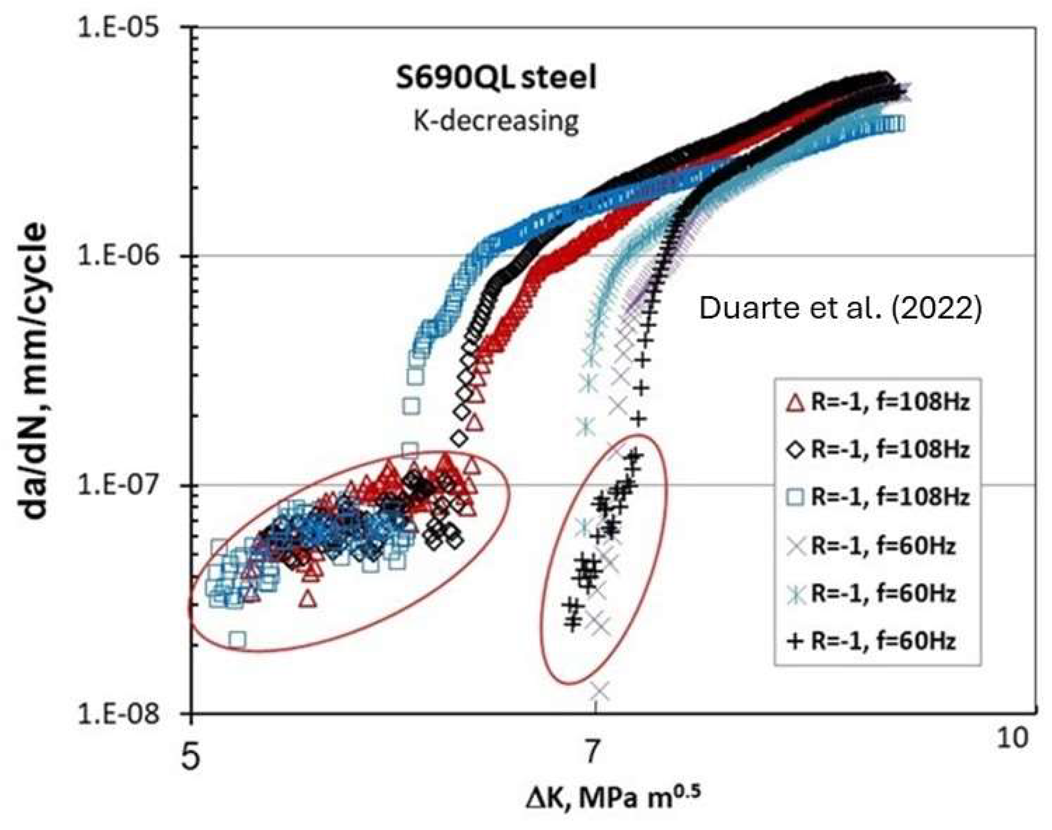 Materials 17 00792 g008