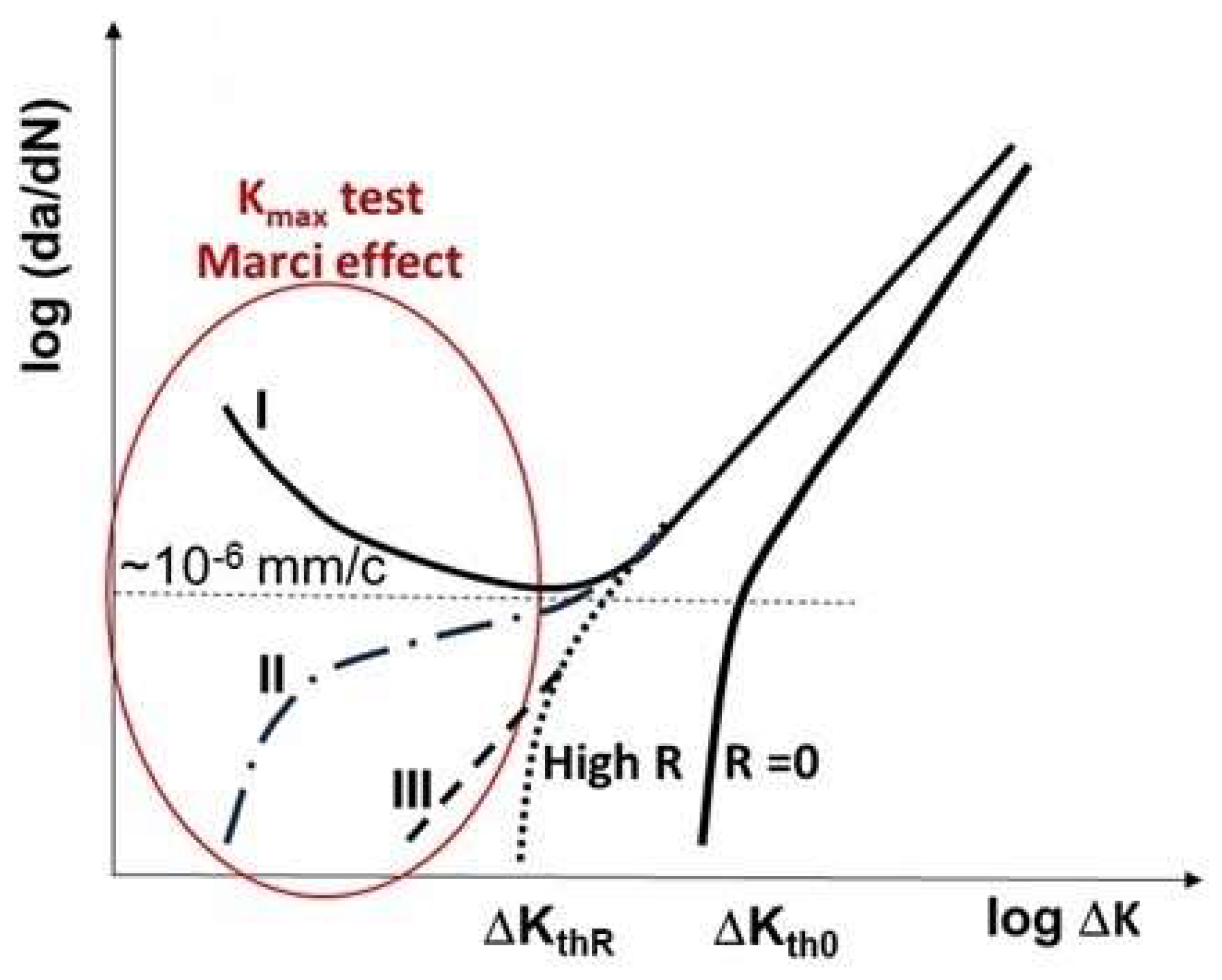 Materials 17 00792 g011