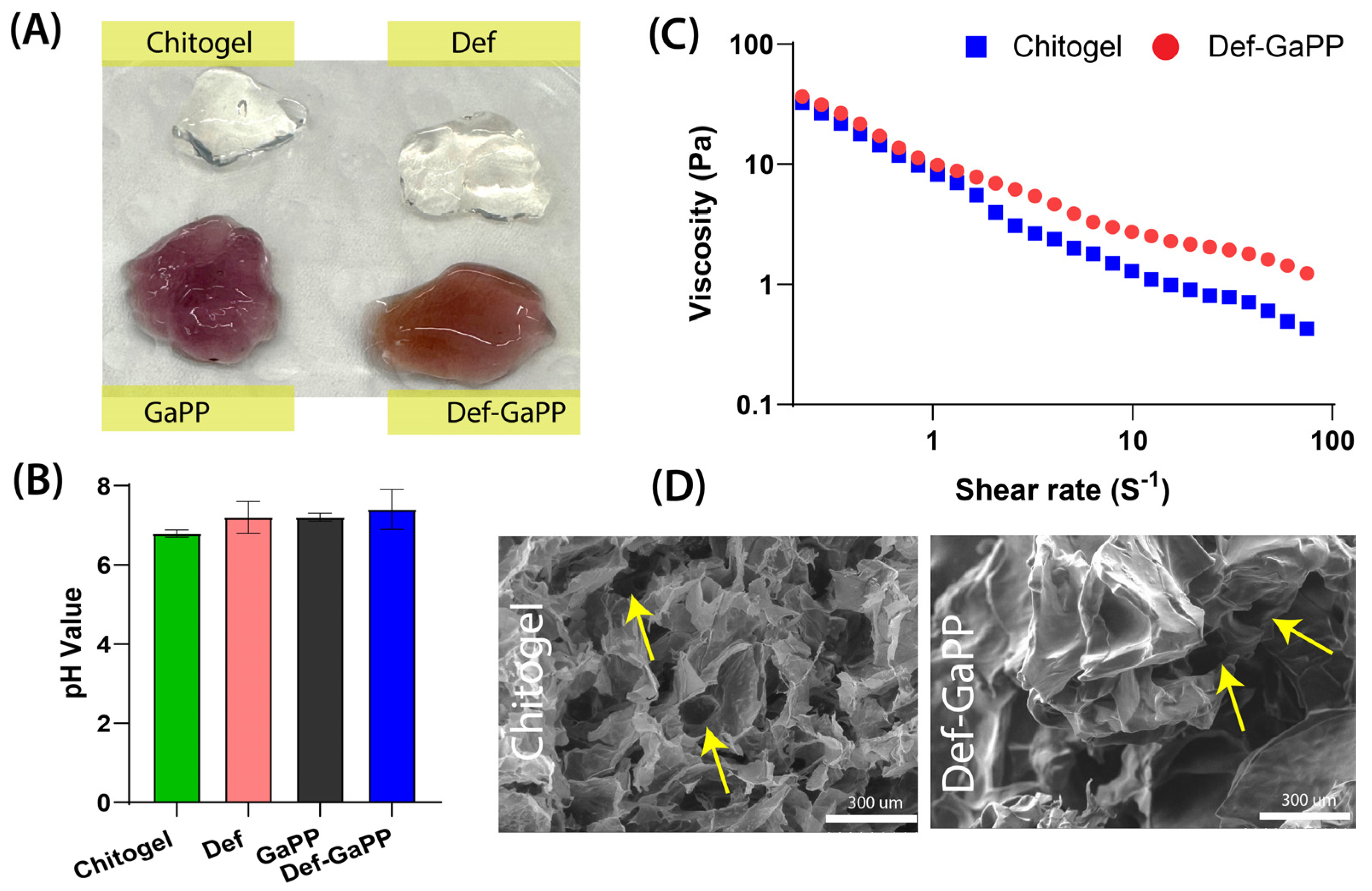 Materials 17 00793 g001