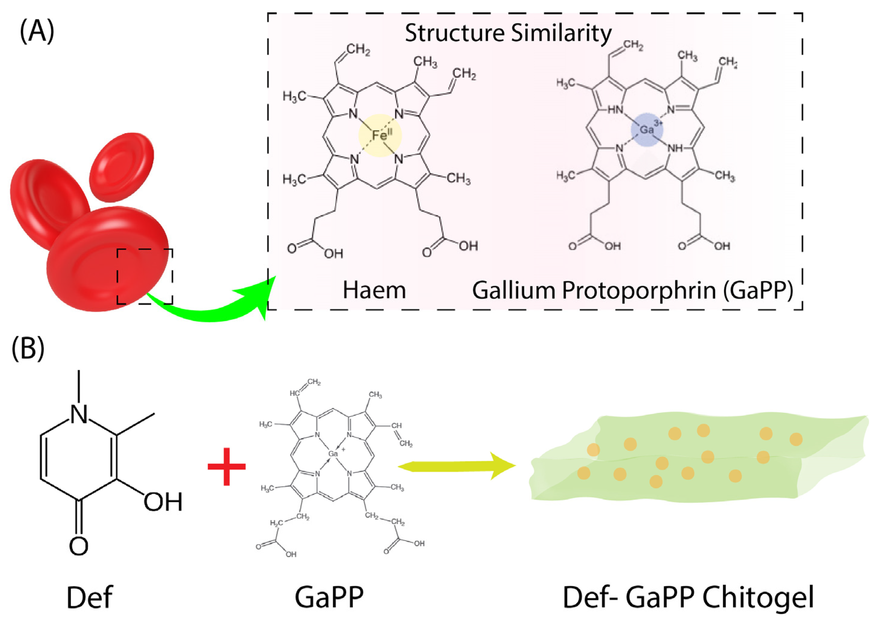 Materials 17 00793 sch001
