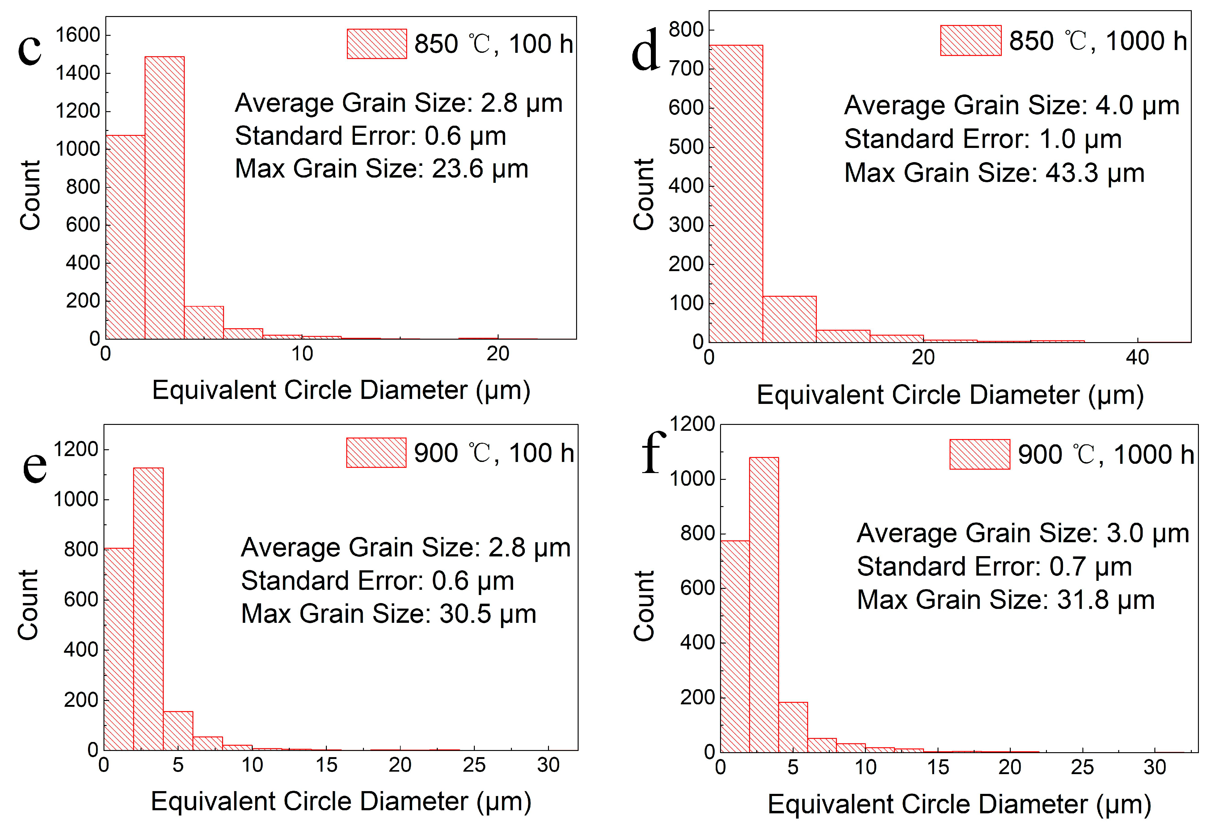 Materials 17 00794 g010b