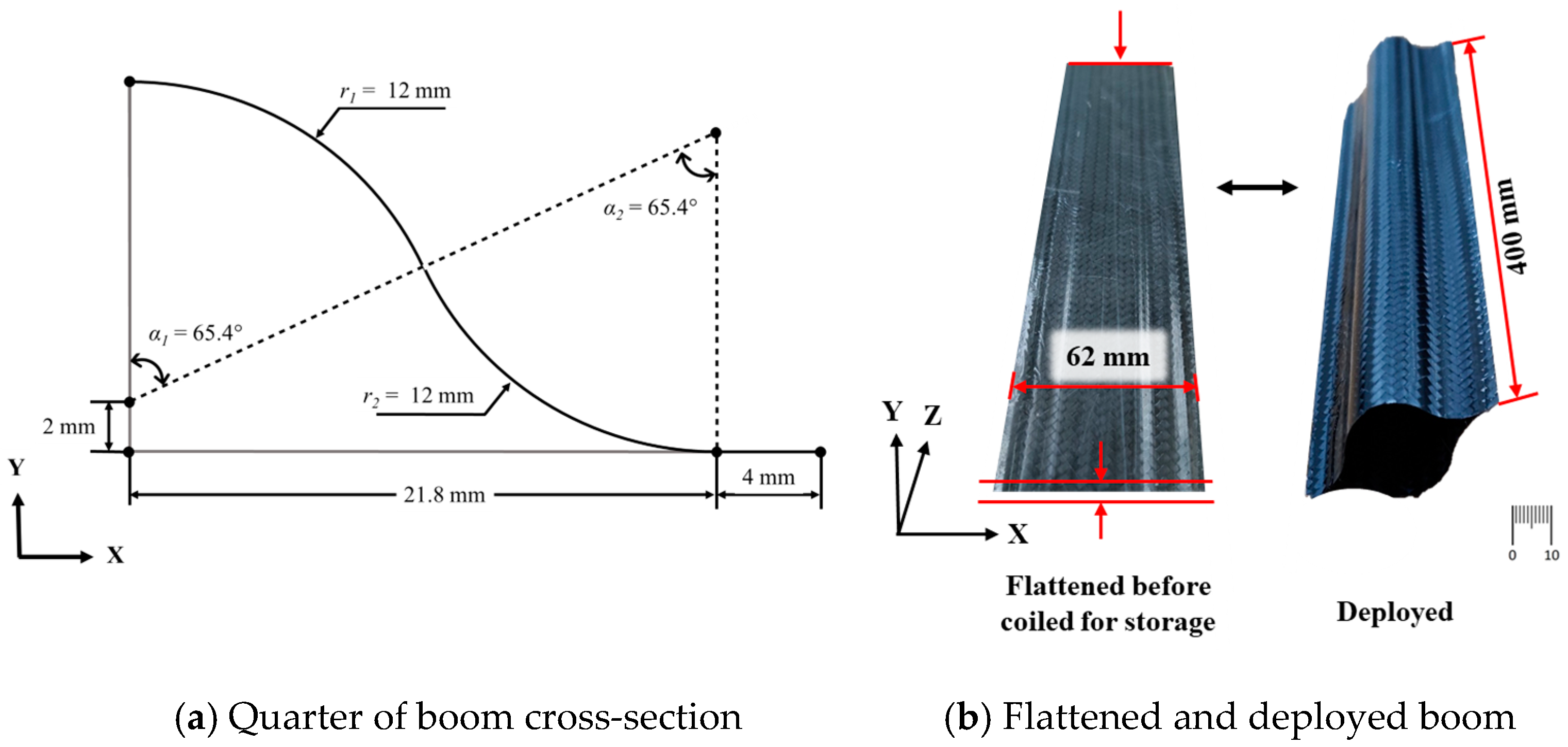 Materials 17 00796 g001