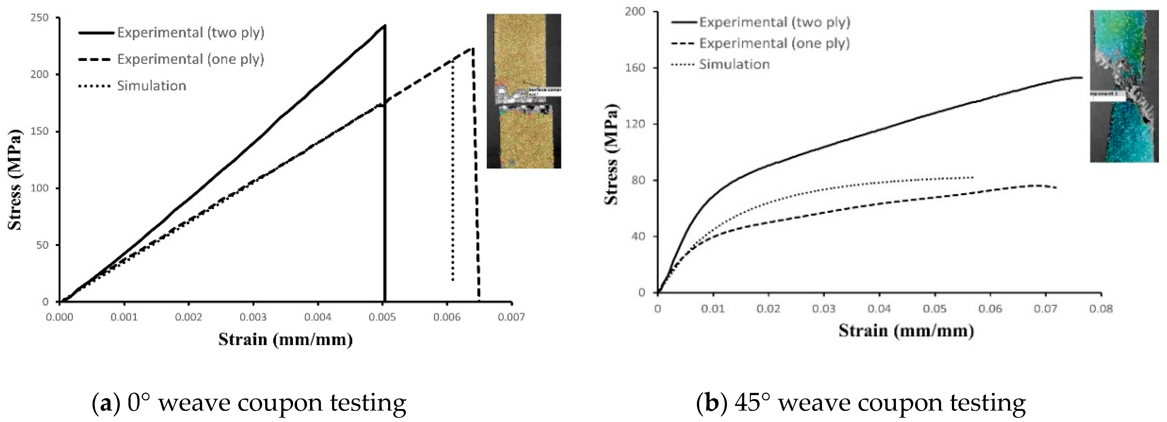 Materials 17 00796 g004