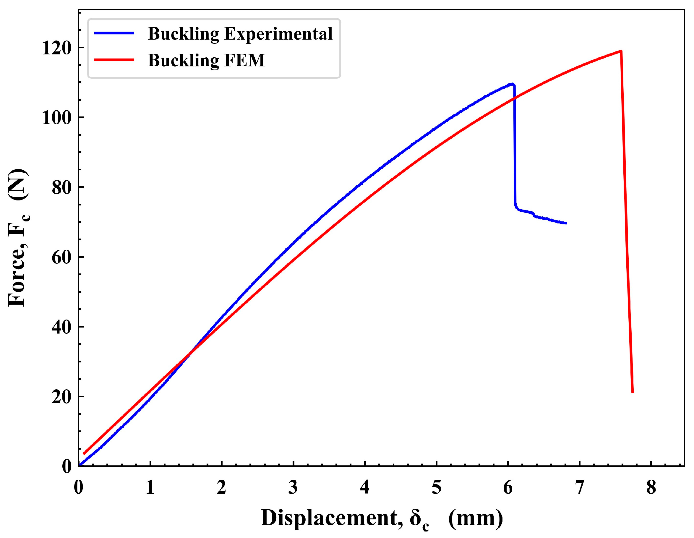 Materials 17 00796 g010