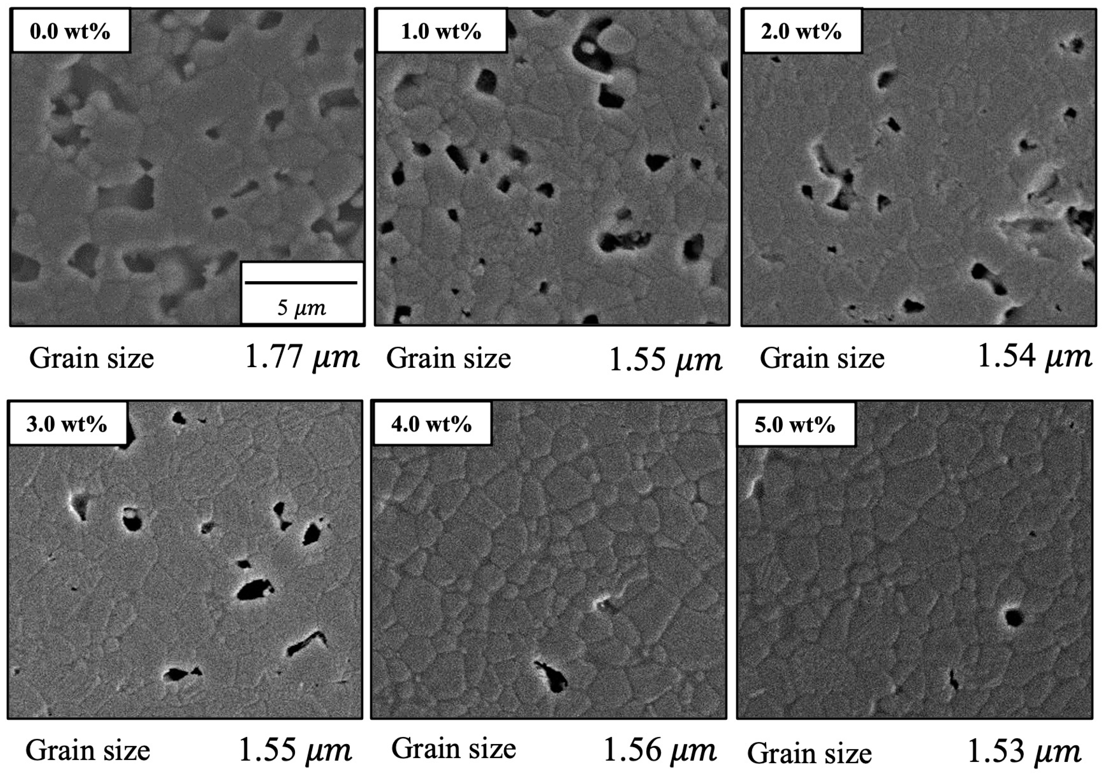Materials 17 00797 g010