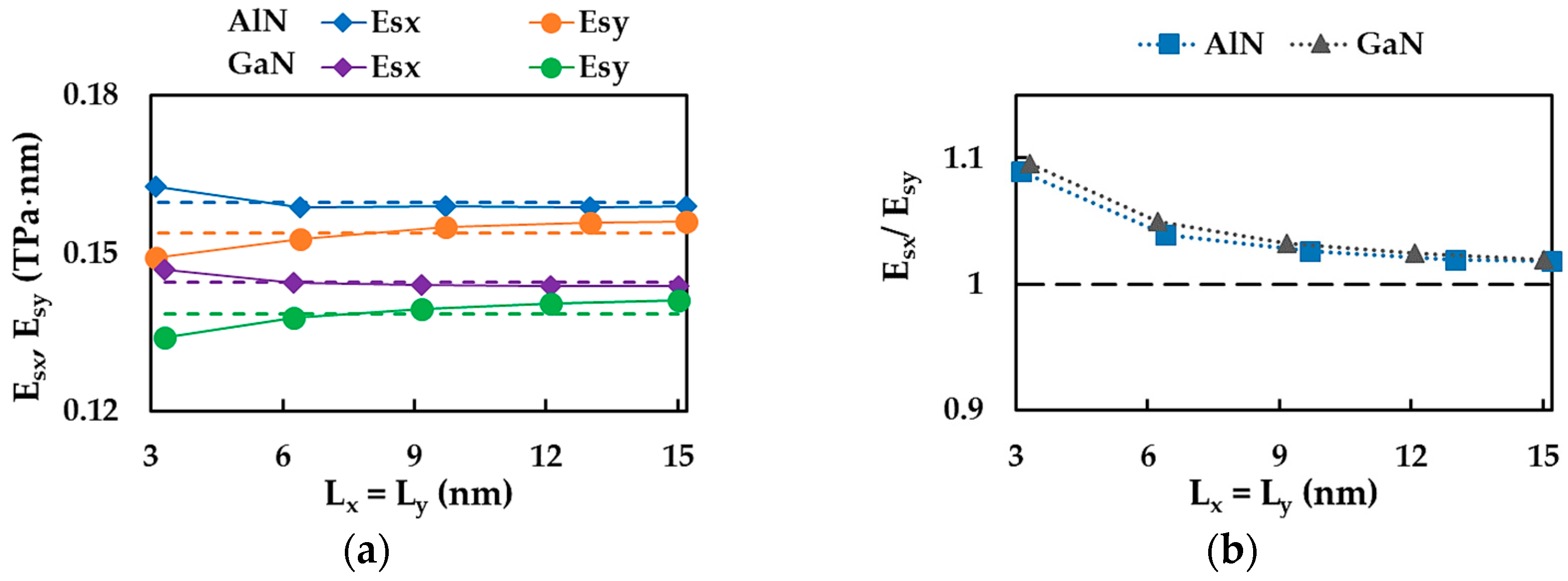 Materials 17 00799 g005