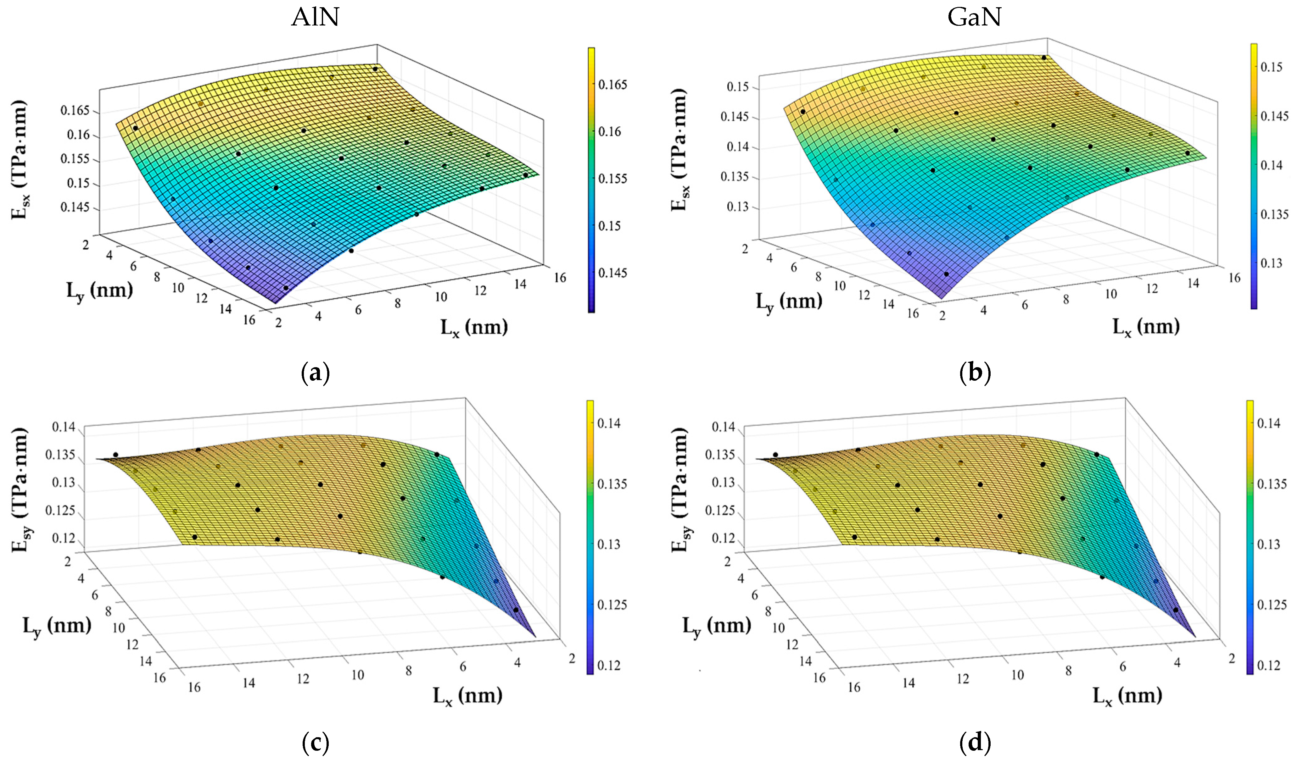 Materials 17 00799 g011a