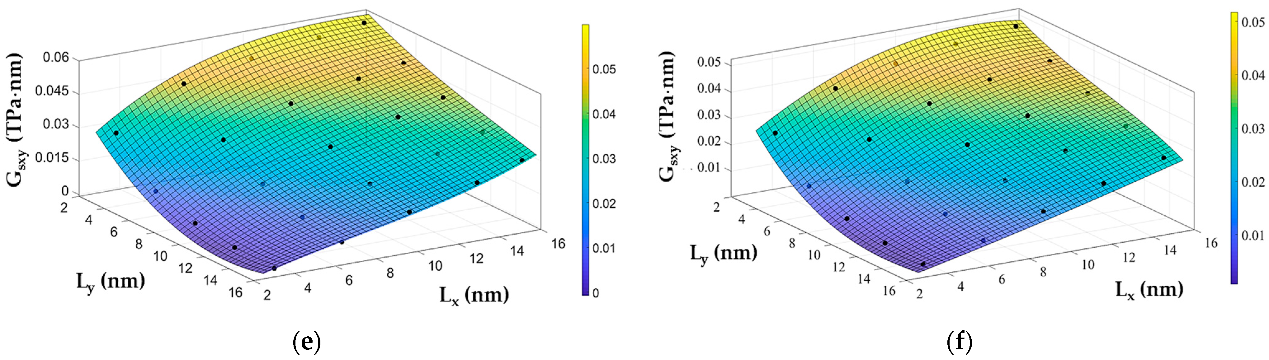 Materials 17 00799 g011b