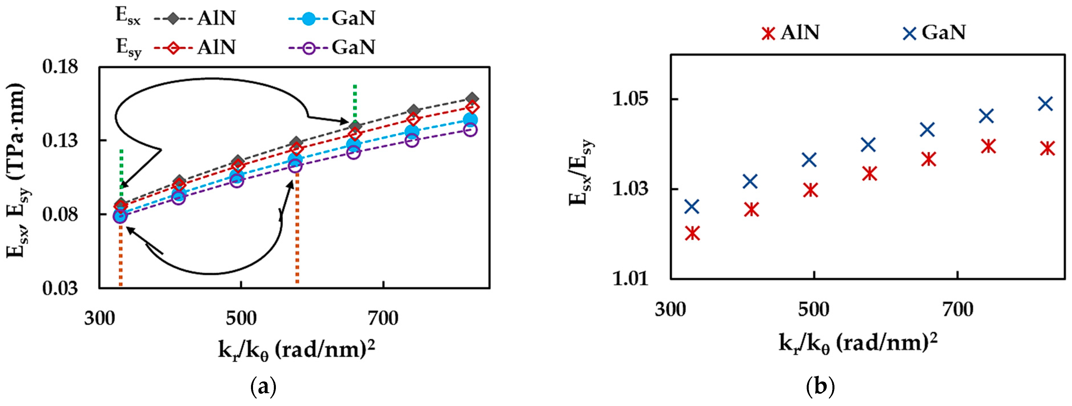 Materials 17 00799 g016