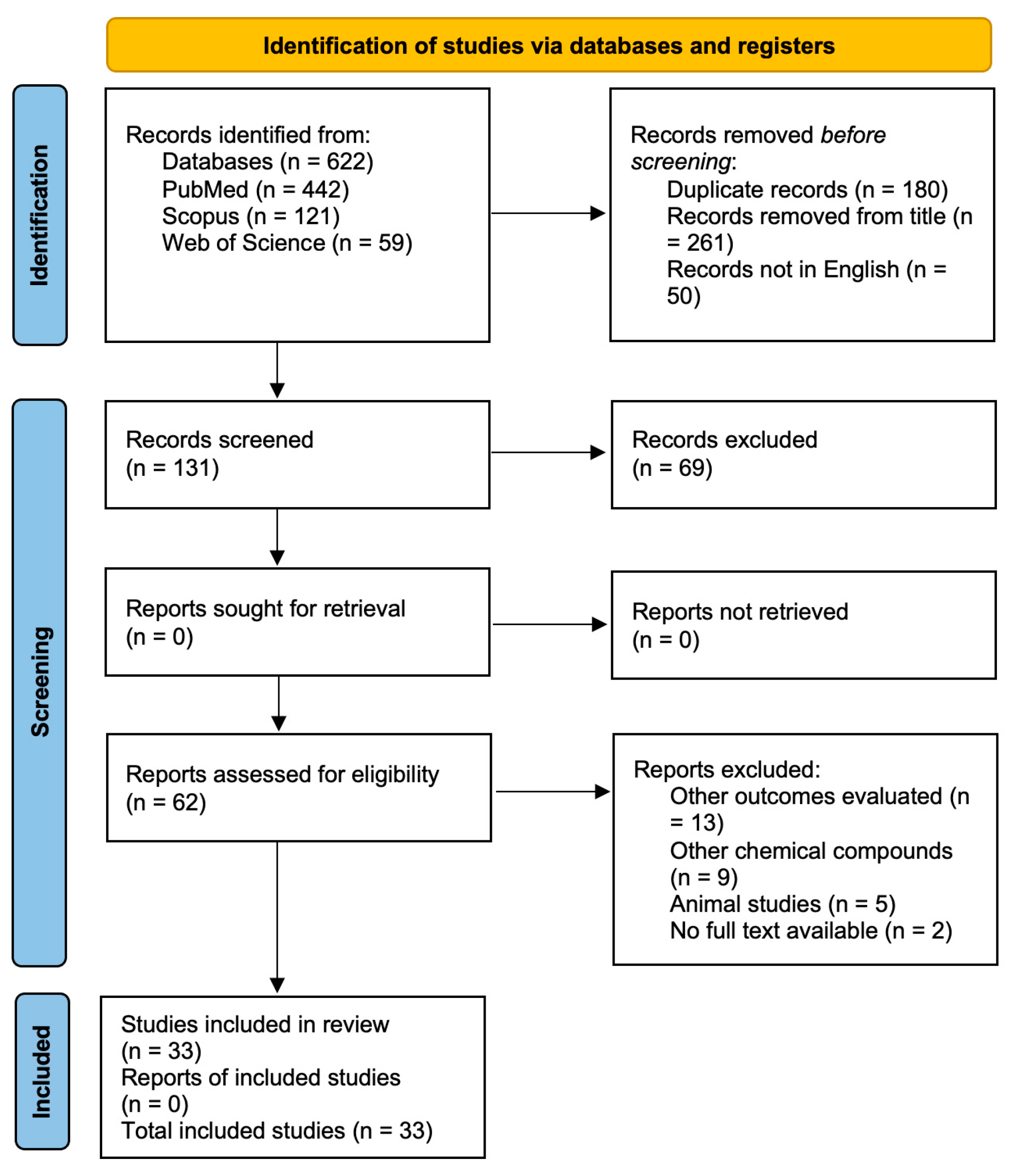 Materials 17 00800 g001