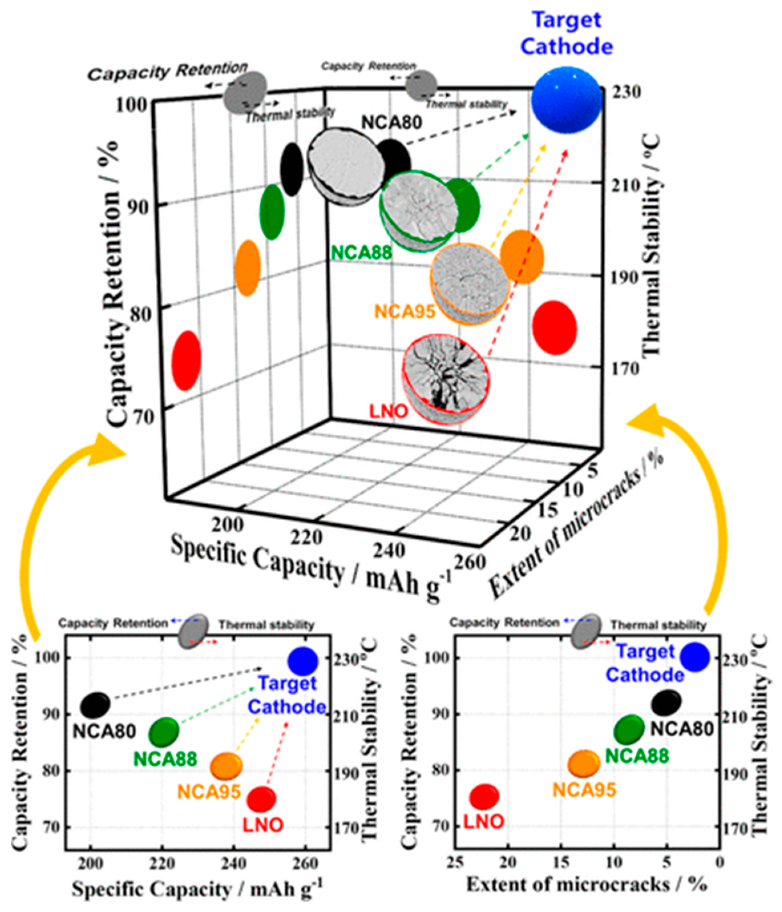 Materials 17 00801 g002