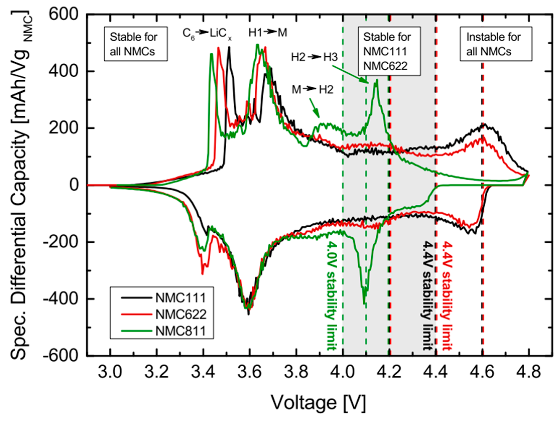 Materials 17 00801 g005