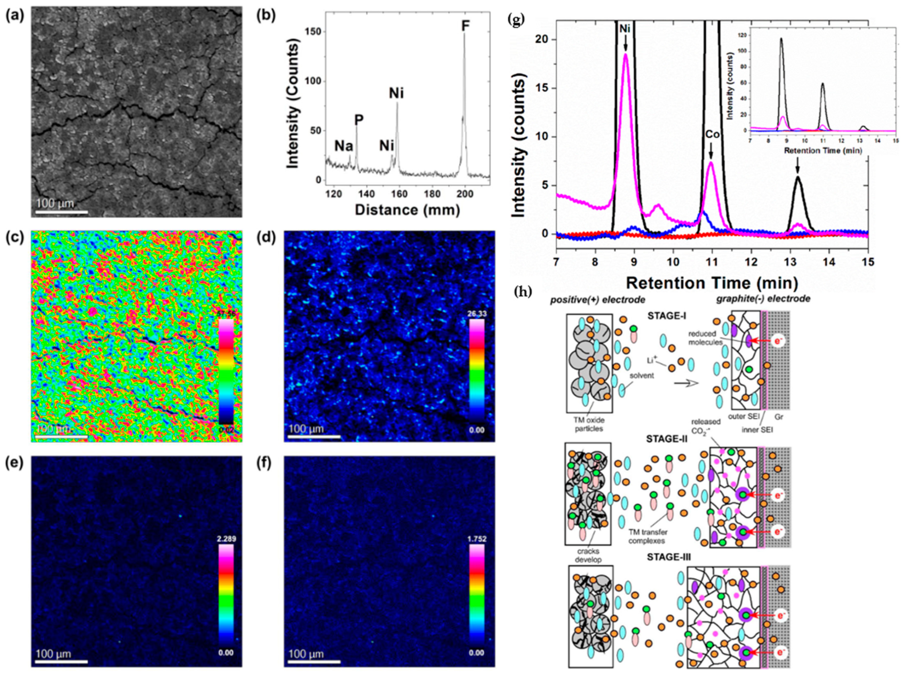 Materials 17 00801 g009