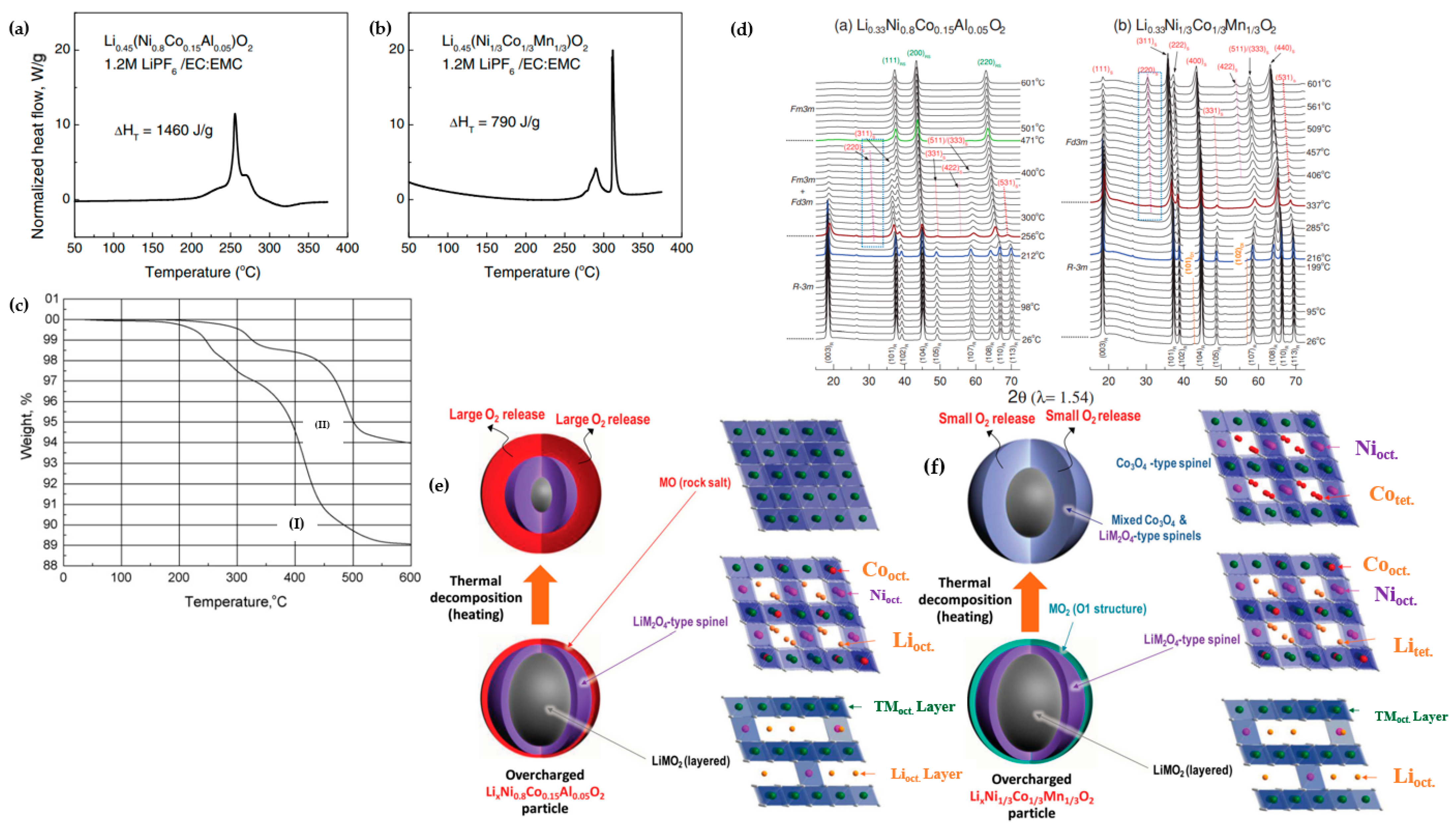 Materials 17 00801 g011