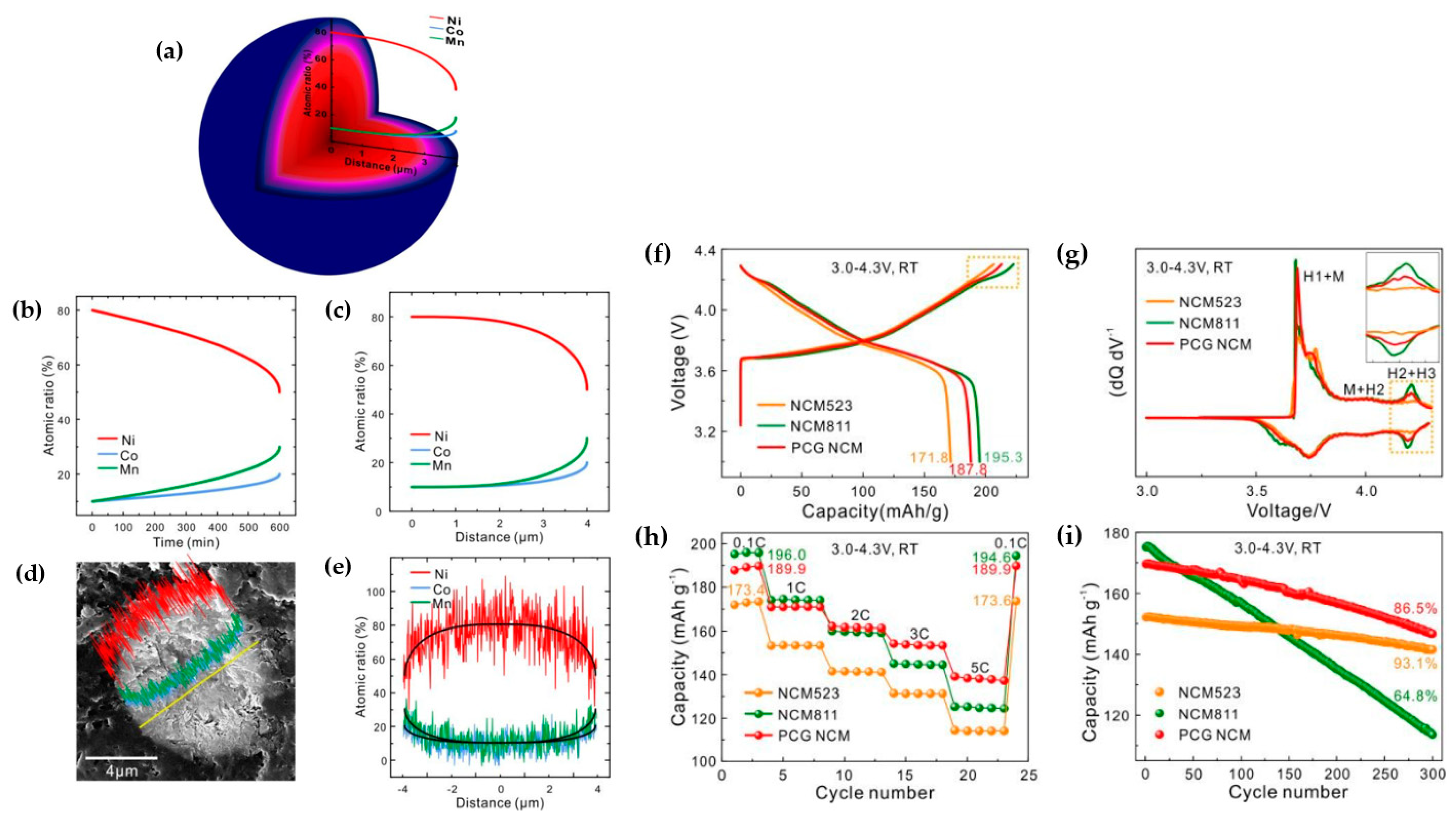 Materials 17 00801 g017
