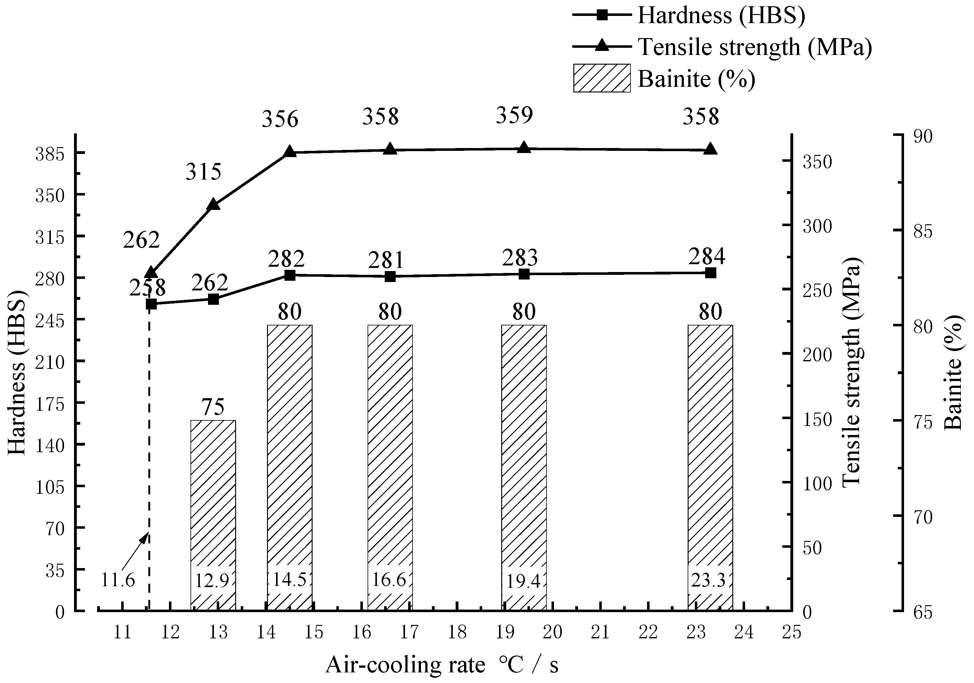 Materials 17 00802 g008