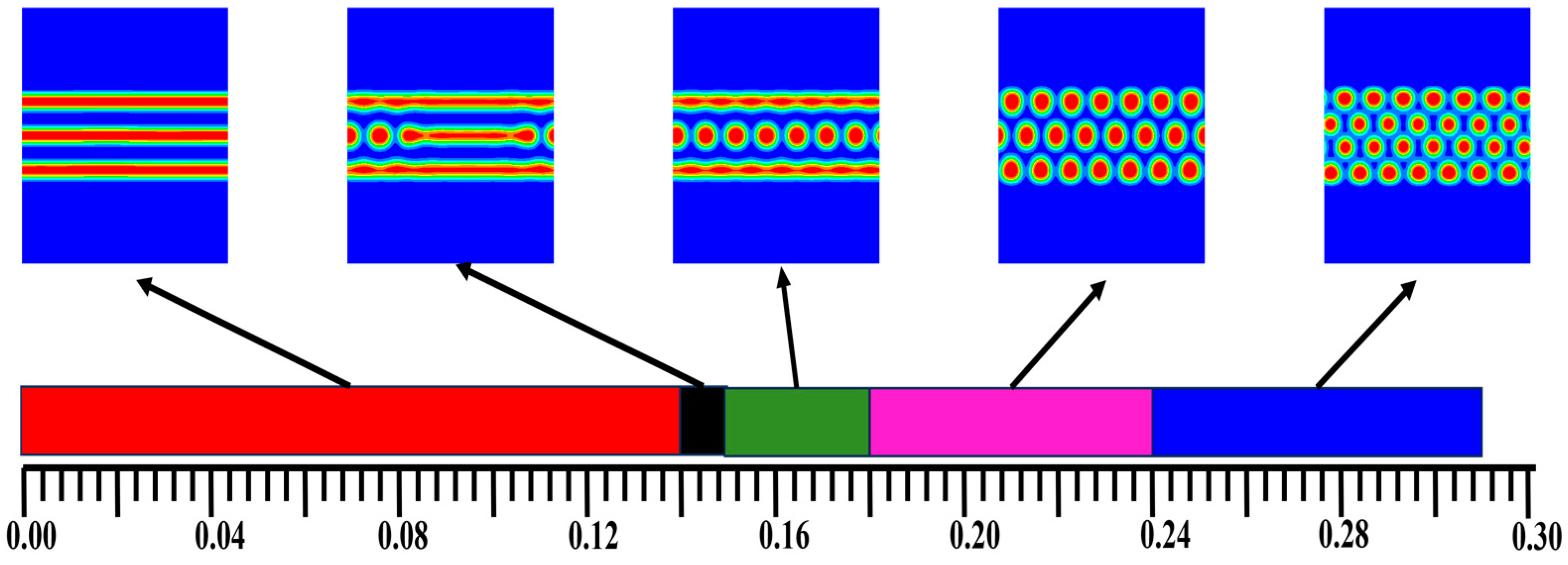 Materials 17 00804 g003