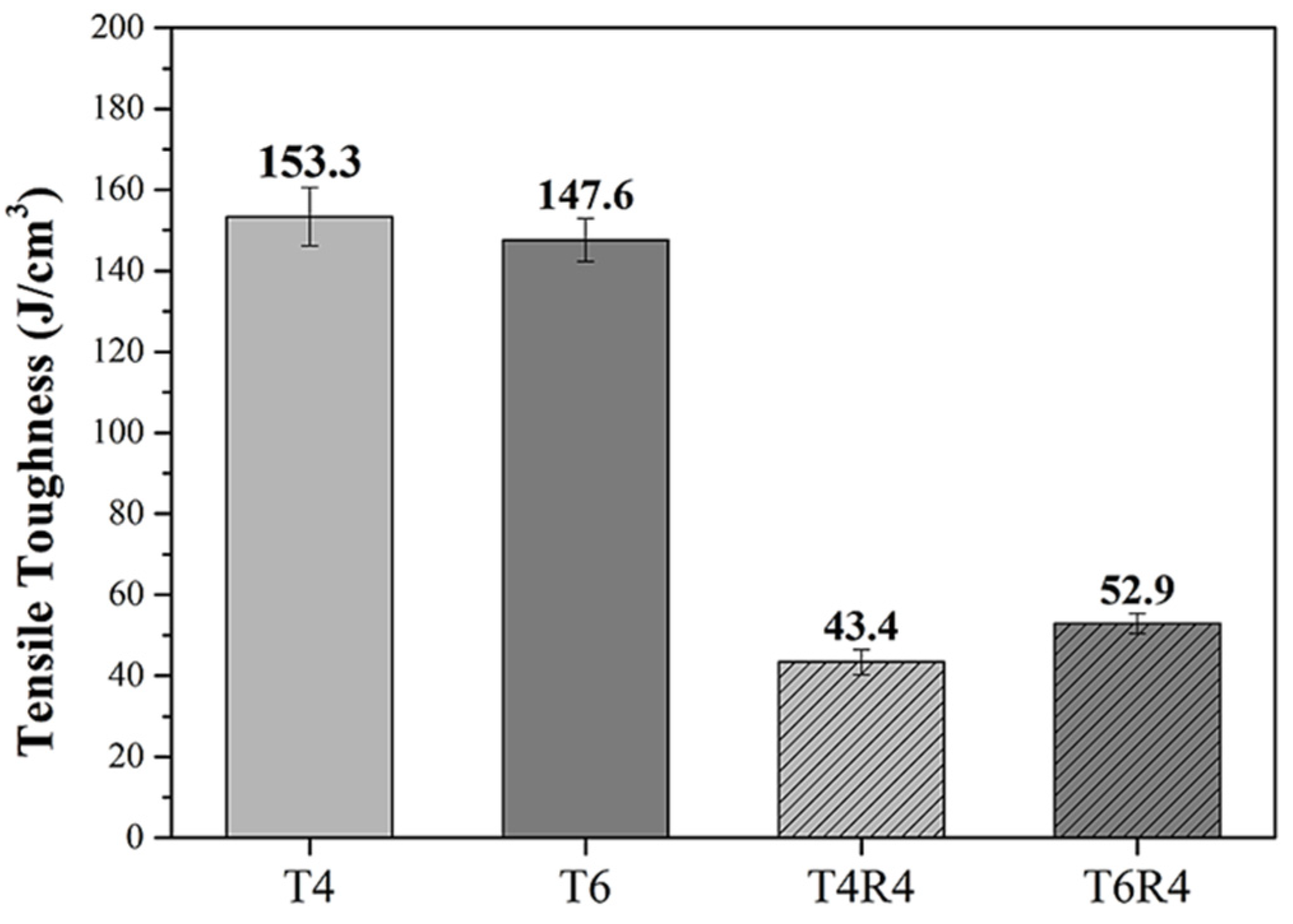 Materials 17 00805 g013 Materials 17 00805 g013