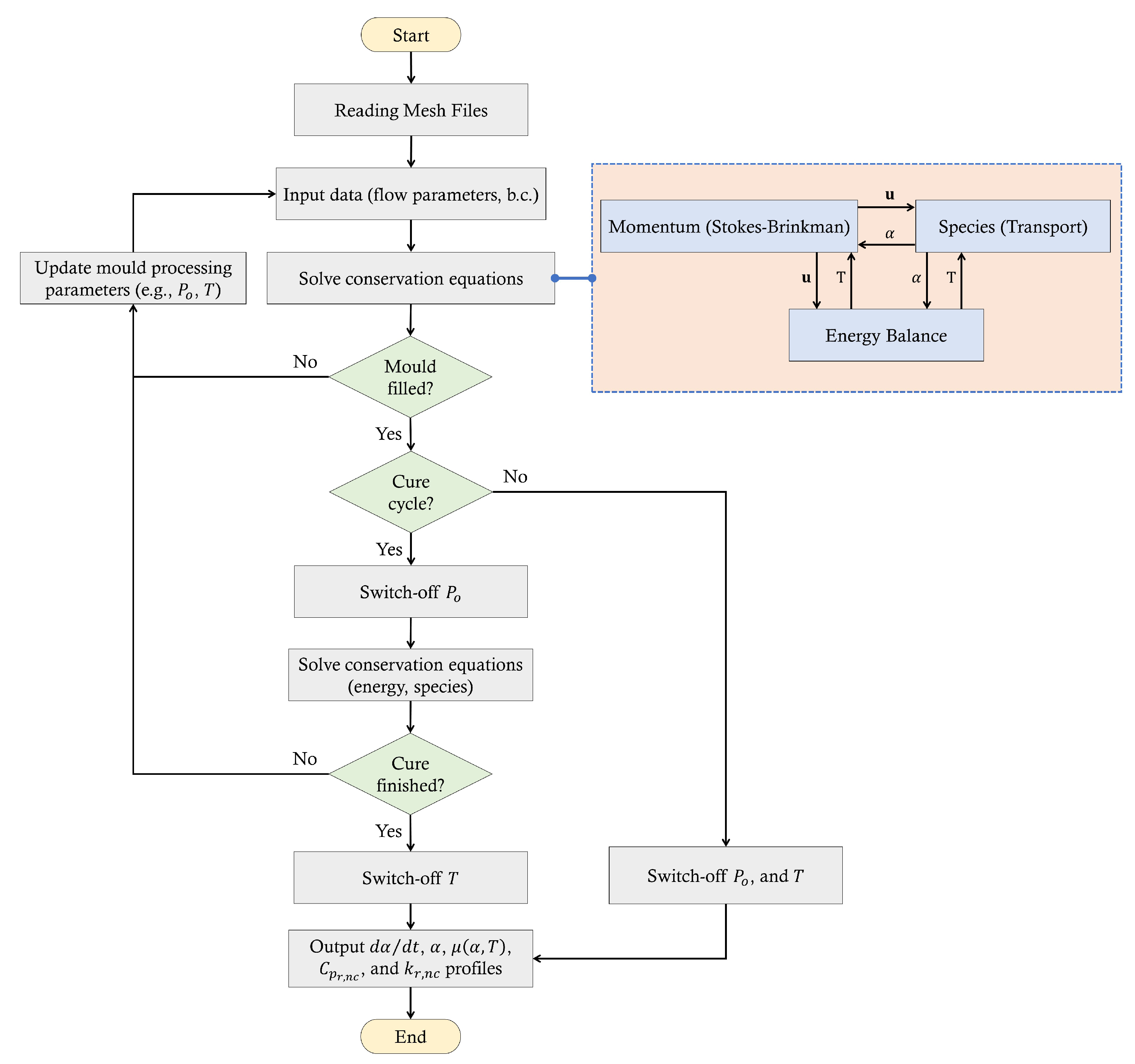 Materials 17 00806 g001