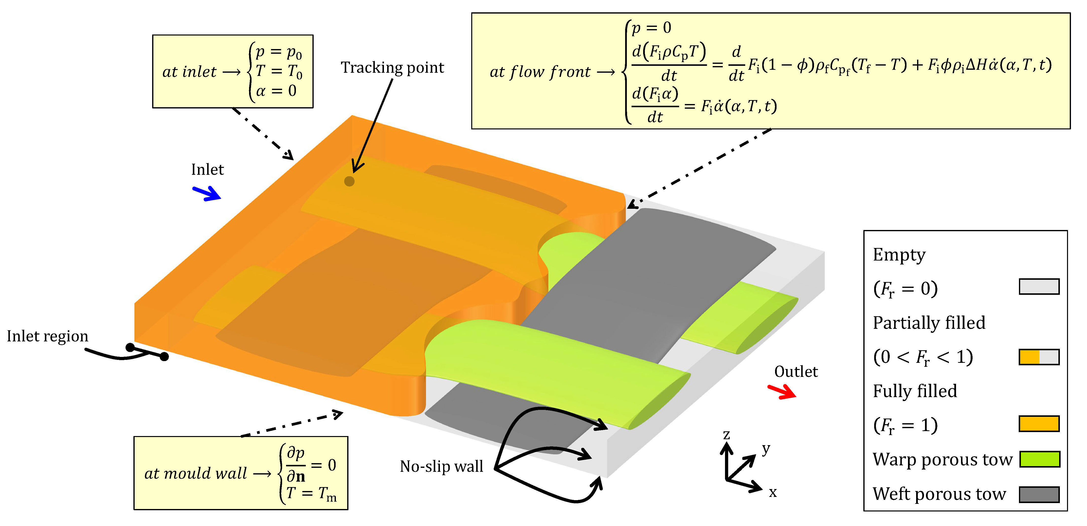 Materials 17 00806 g002