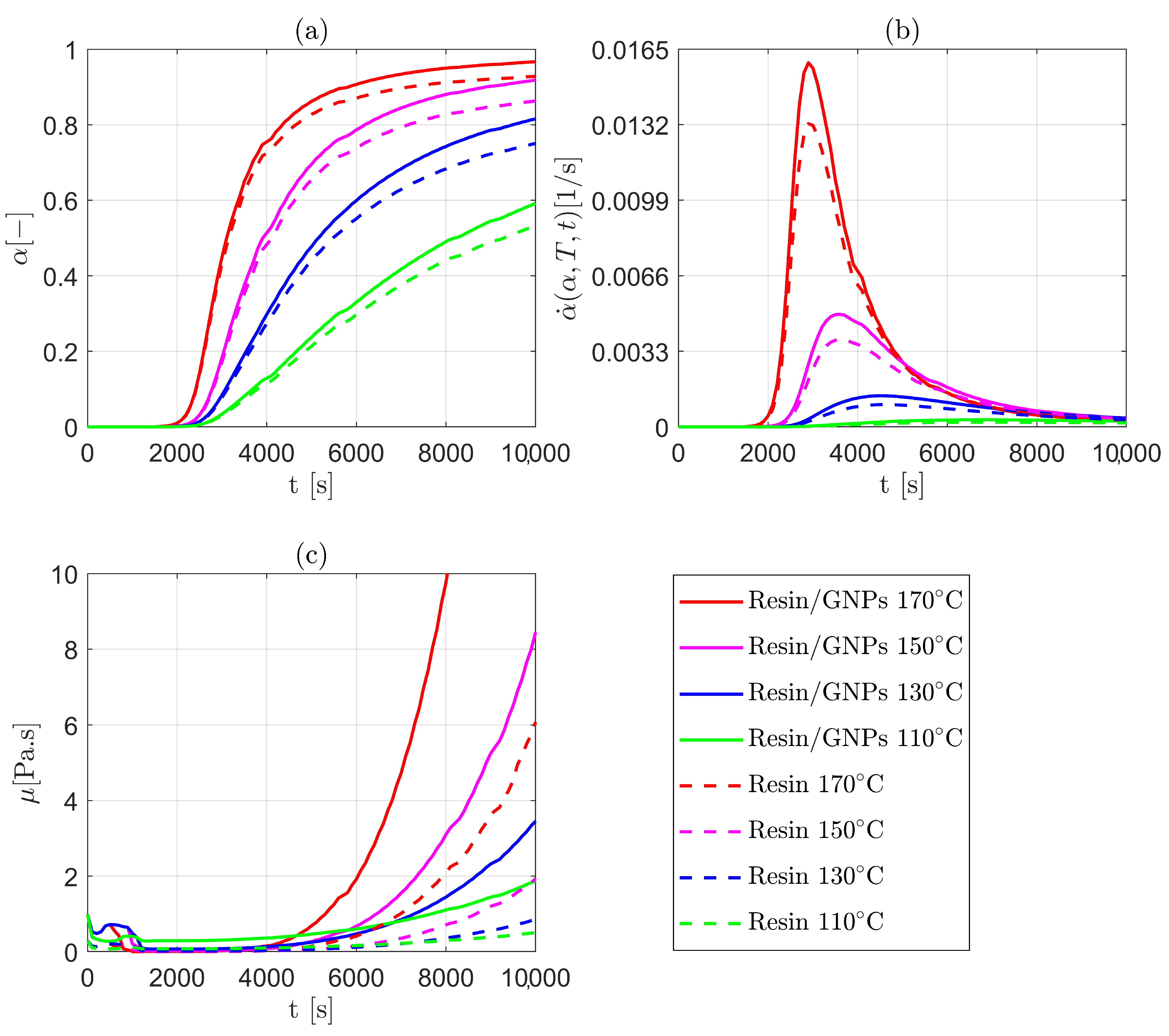 Materials 17 00806 g003