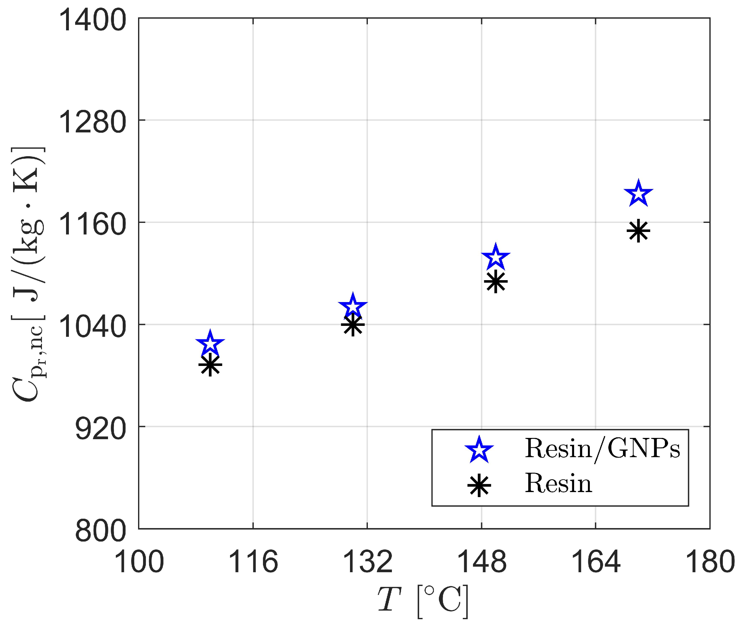 Materials 17 00806 g004