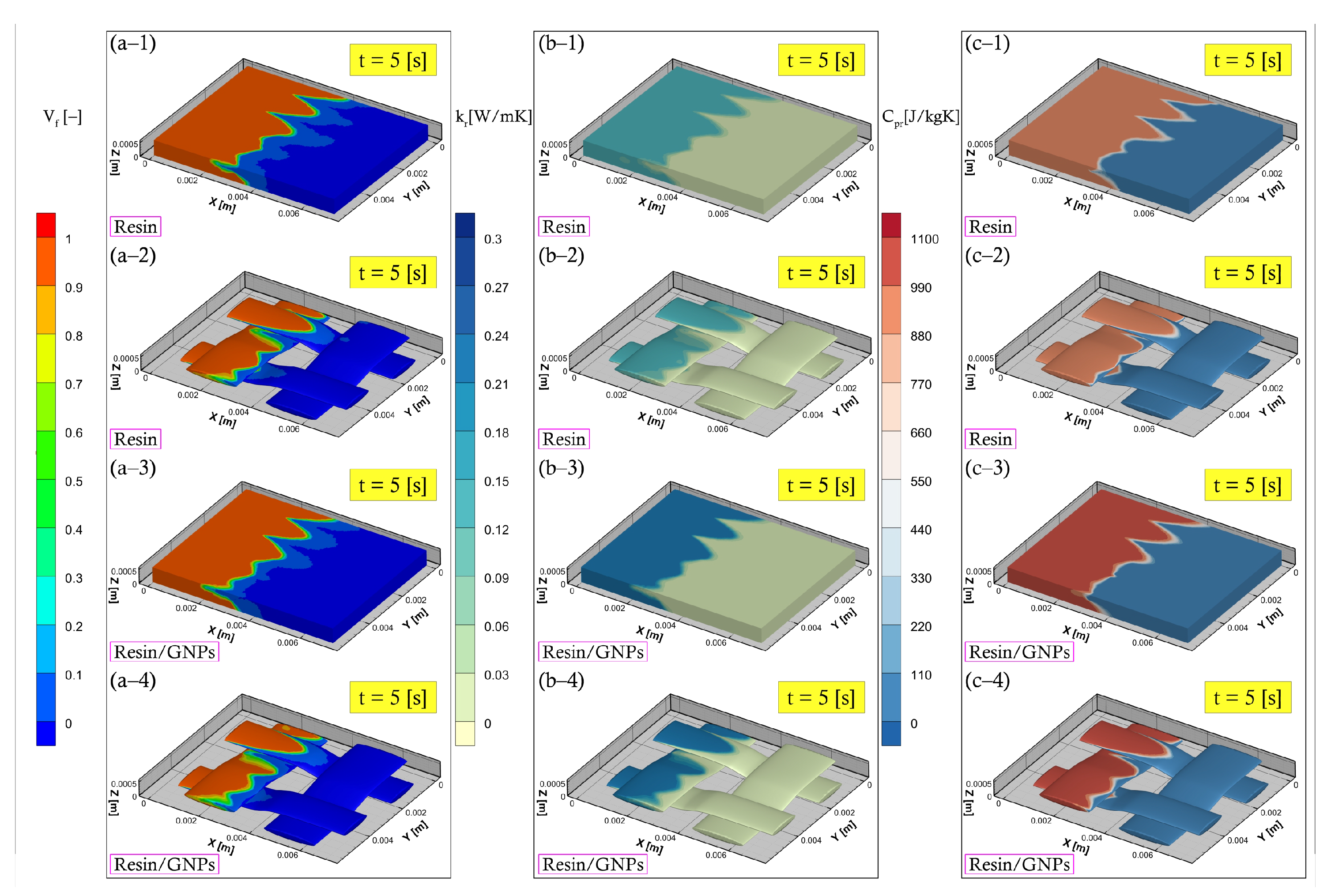 Materials 17 00806 g006