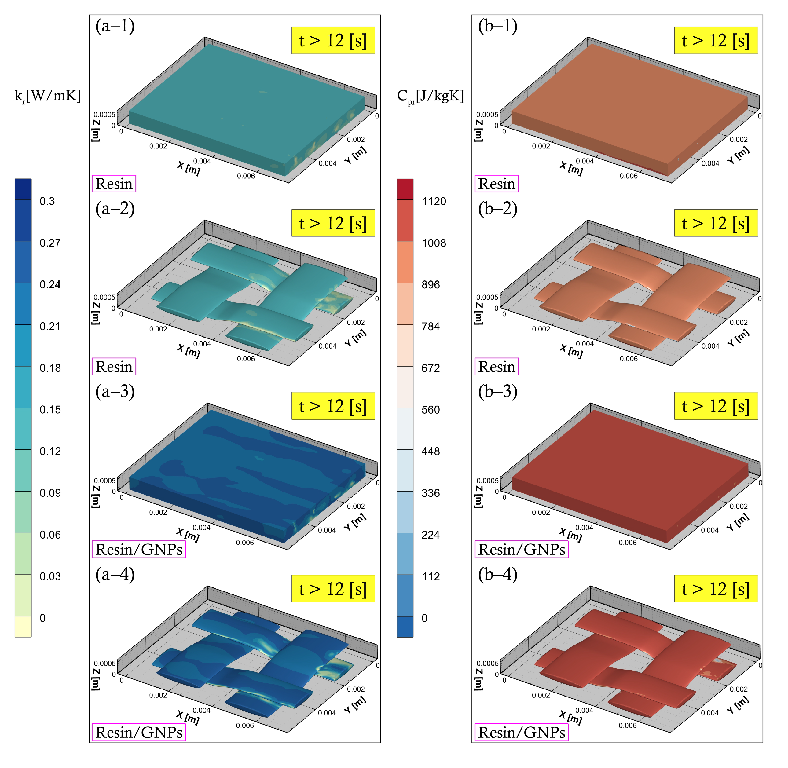 Materials 17 00806 g007
