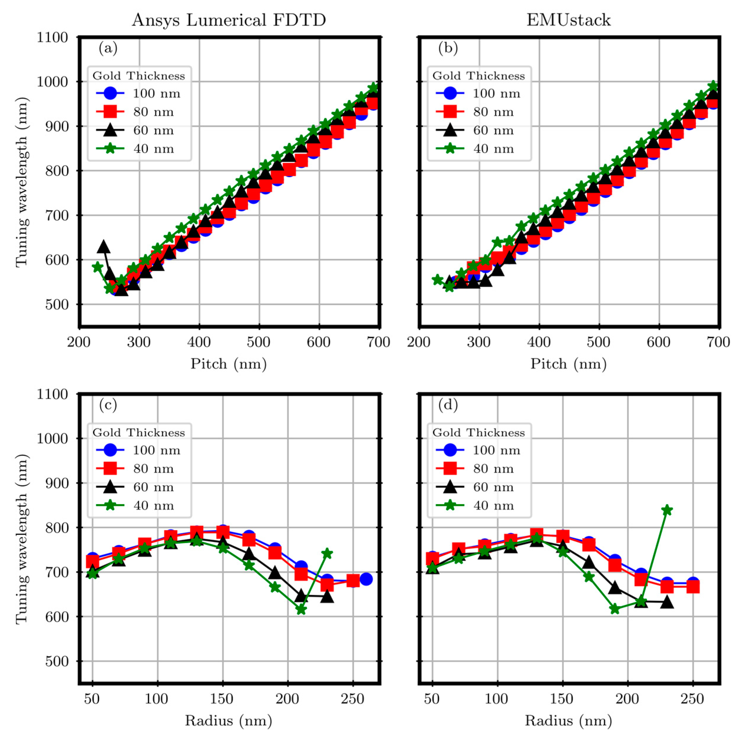 Materials 17 00807 g005