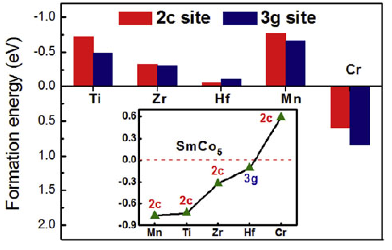 Materials 17 00808 g005 Materials 17 00808 g005