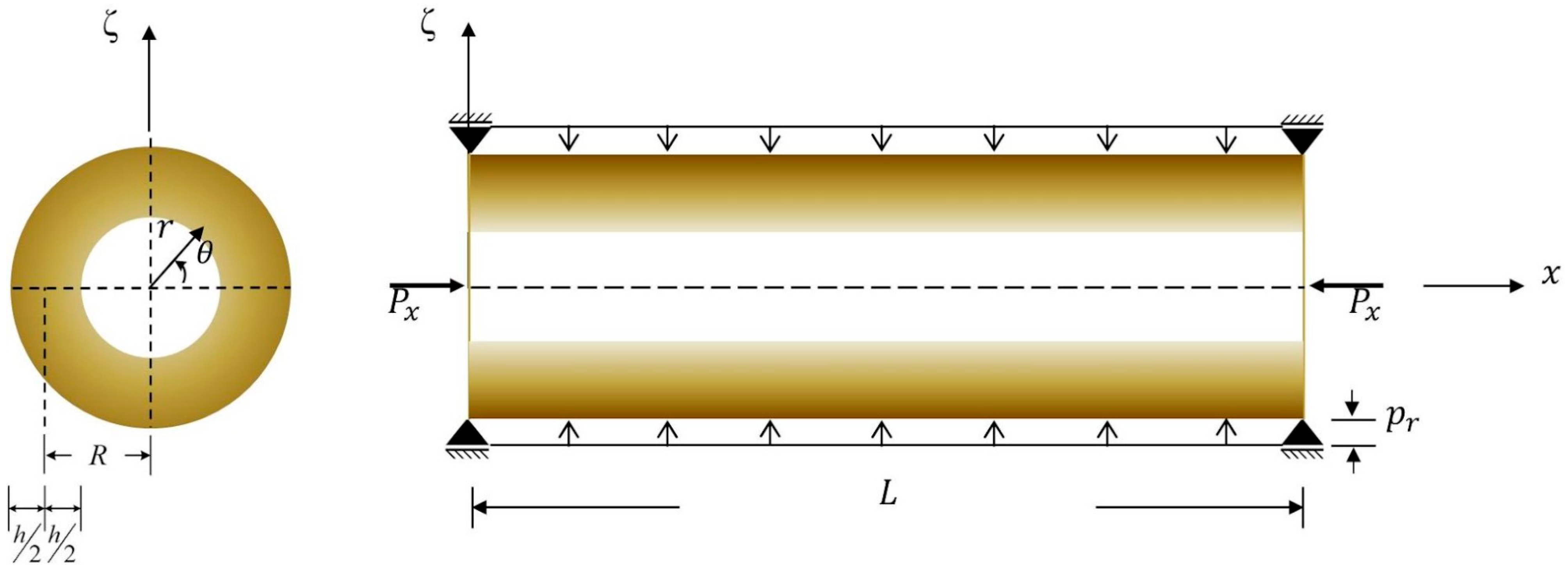 Materials 17 00810 g001 Materials 17 00810 g001