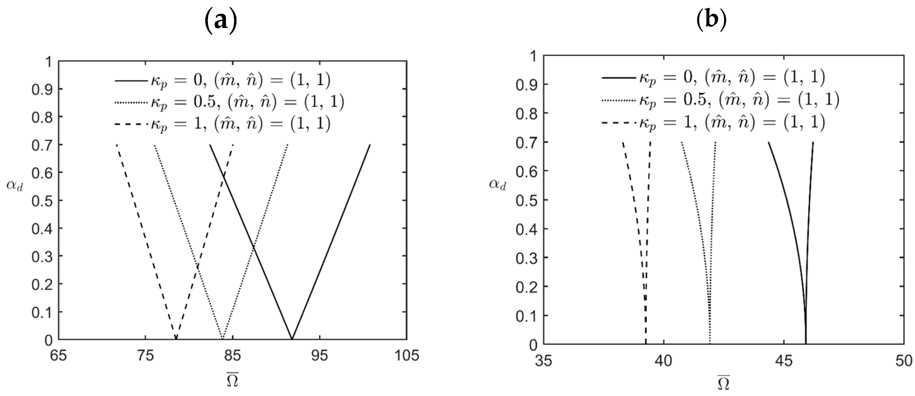 Materials 17 00810 g003 Materials 17 00810 g003