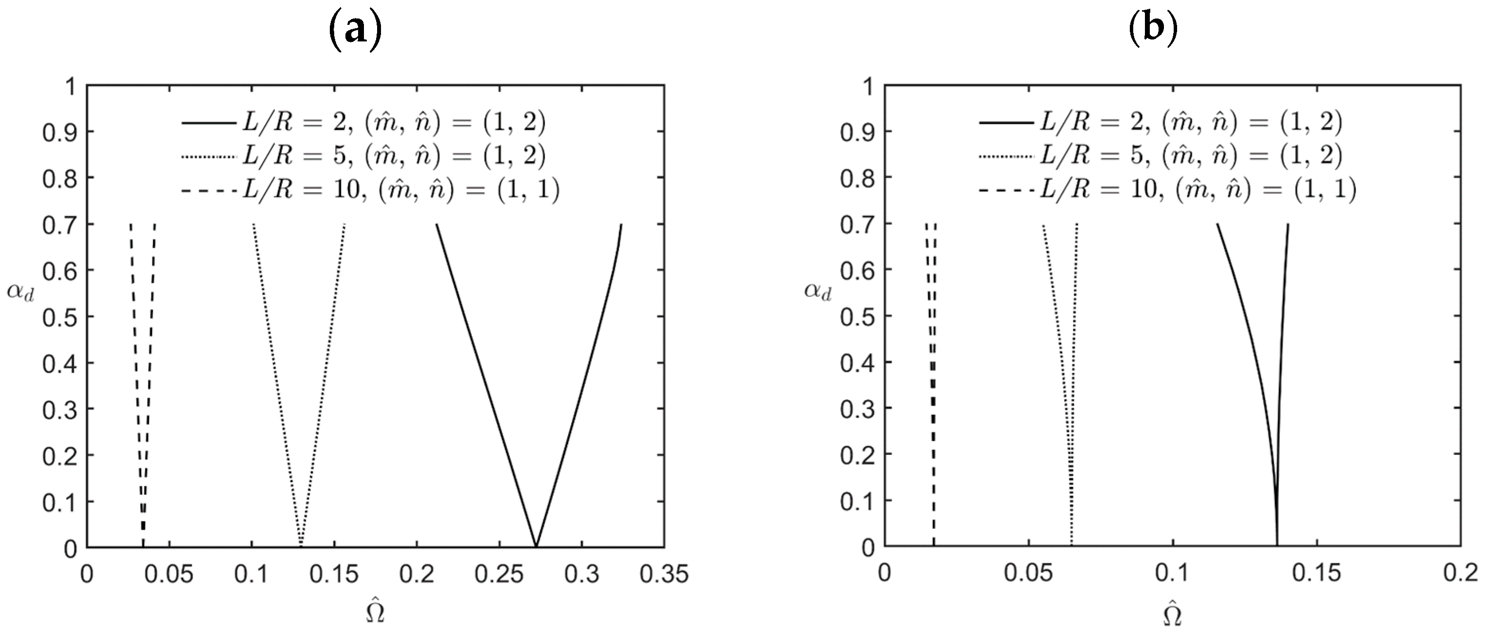Materials 17 00810 g004 Materials 17 00810 g004