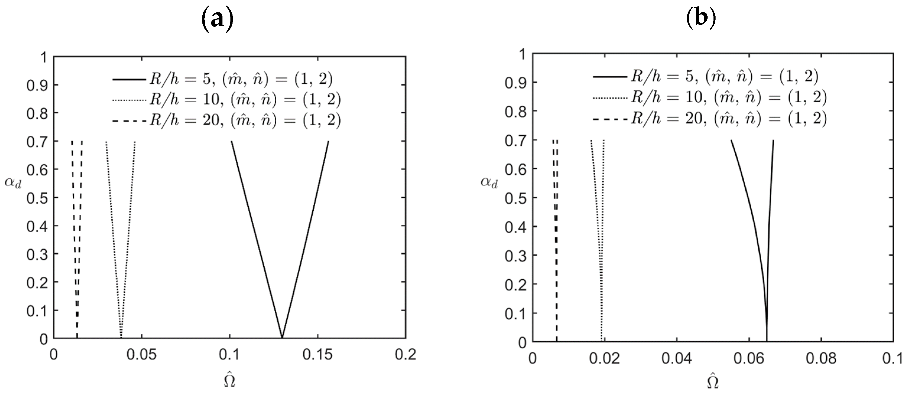 Materials 17 00810 g005 Materials 17 00810 g005