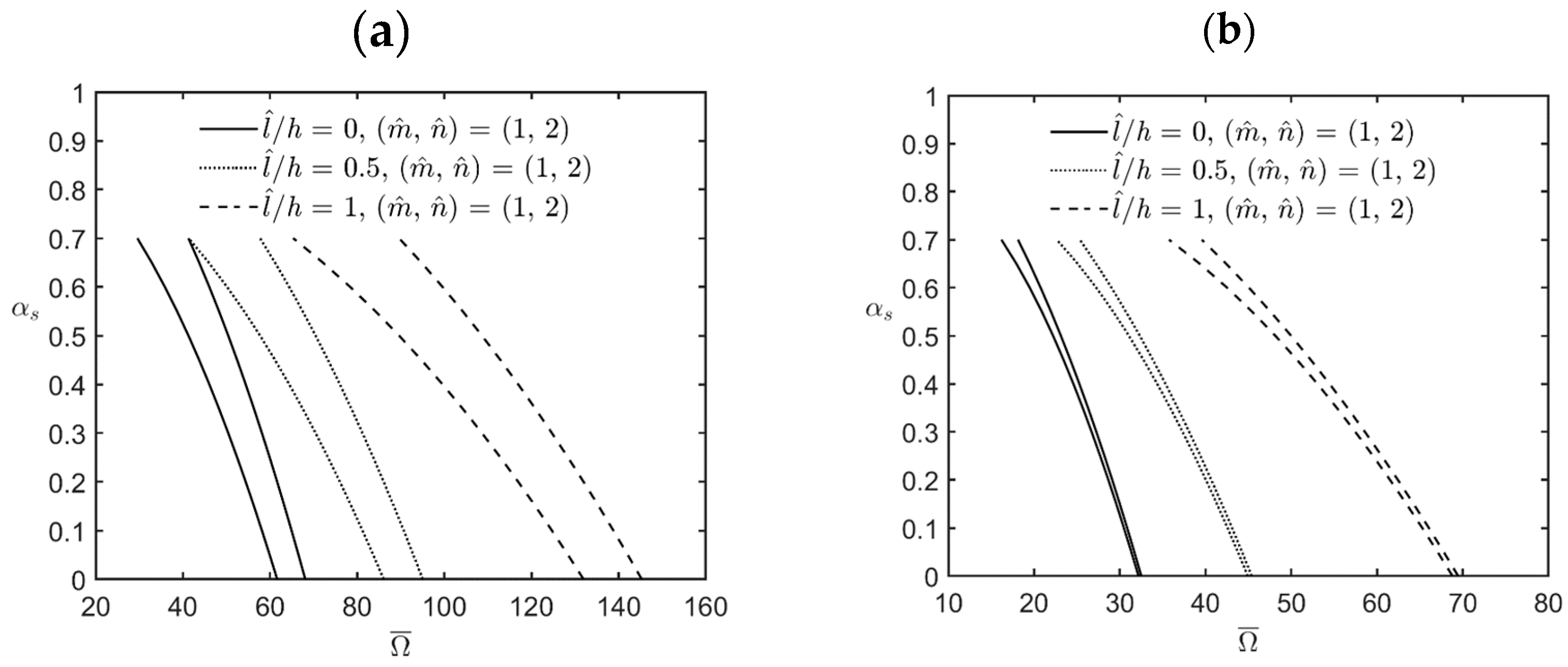 Materials 17 00810 g006 Materials 17 00810 g006