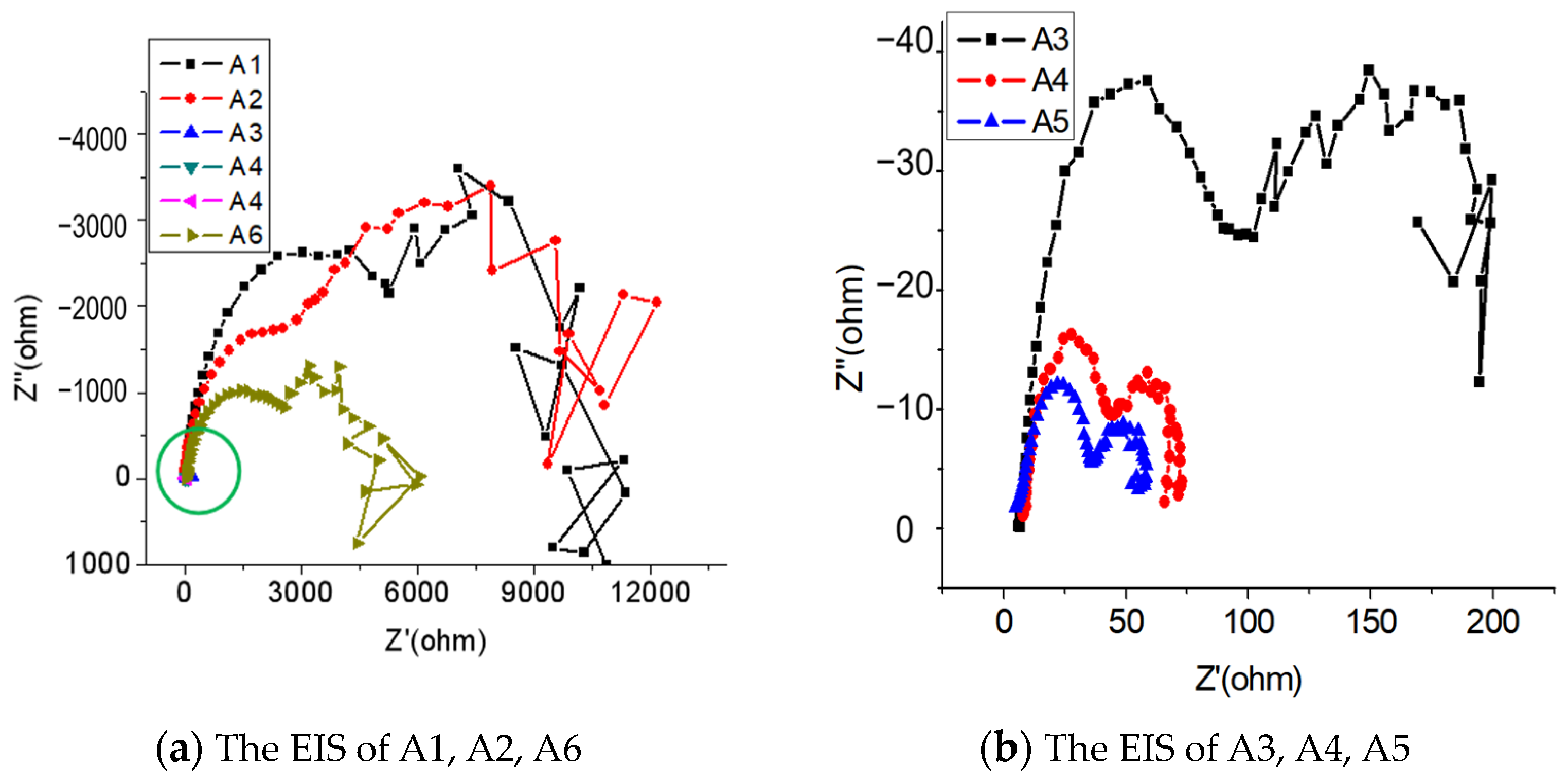 Materials 17 00811 g007
