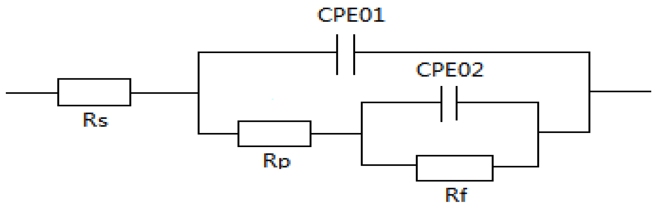 Materials 17 00811 g008