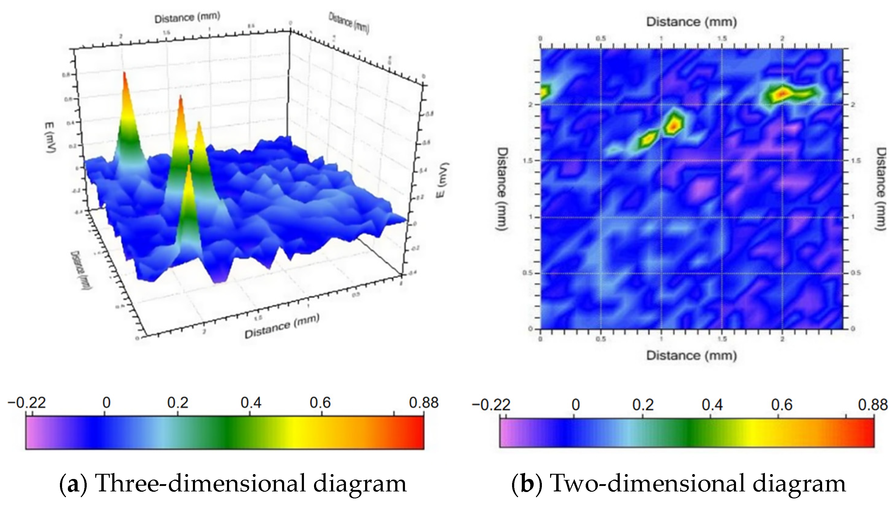 Materials 17 00811 g009