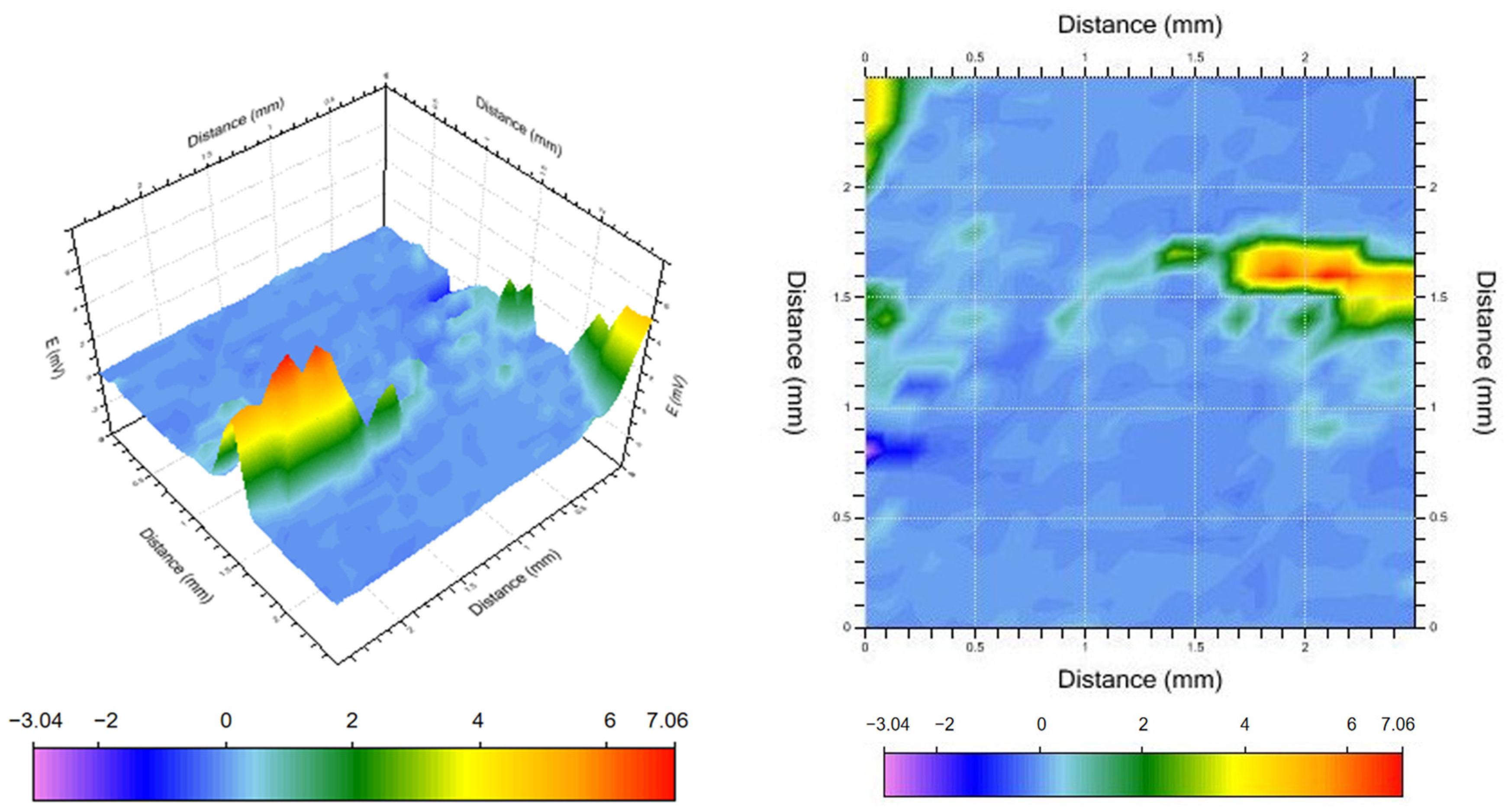 Materials 17 00811 g011