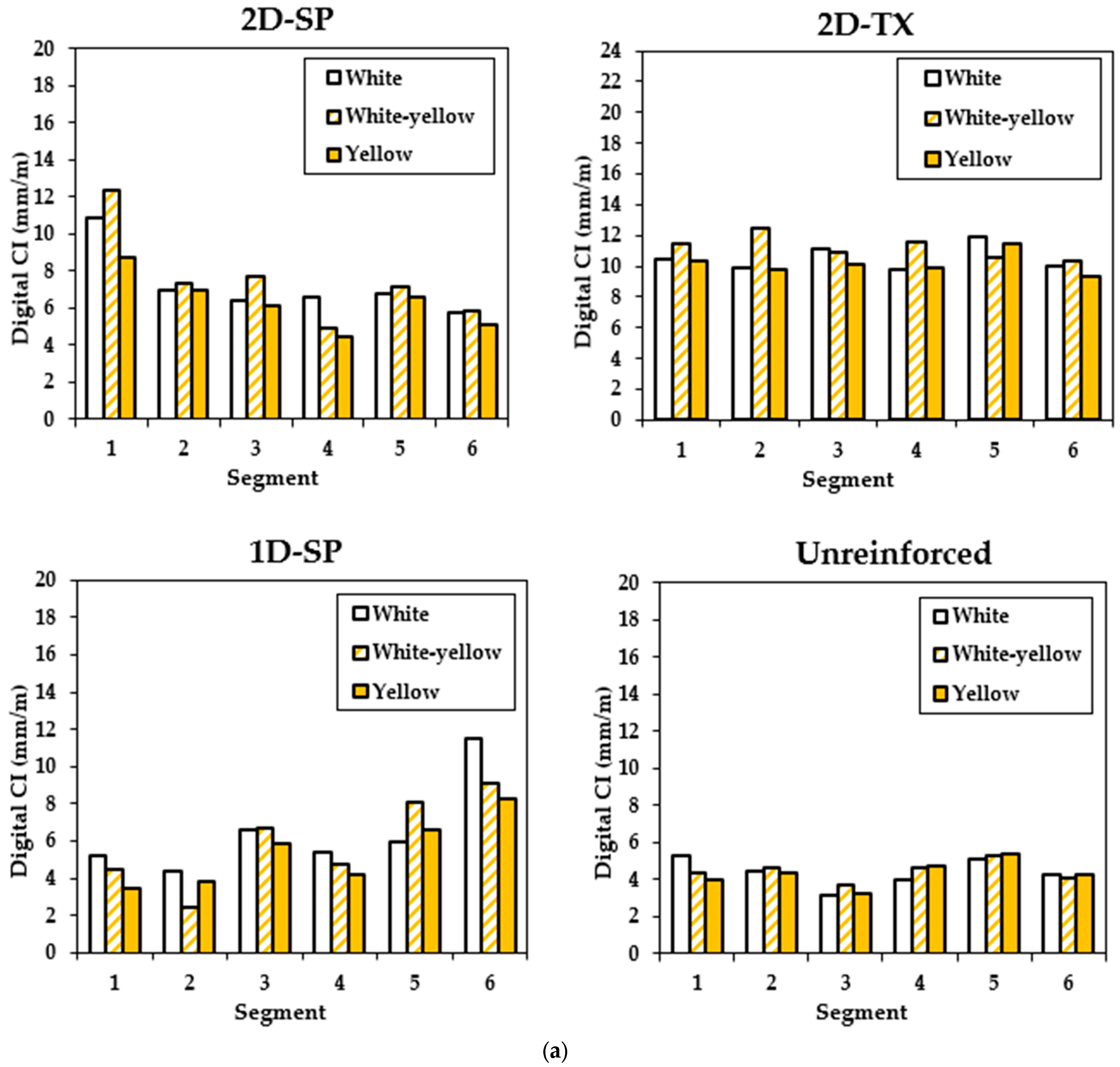 Materials 17 00813 g010a