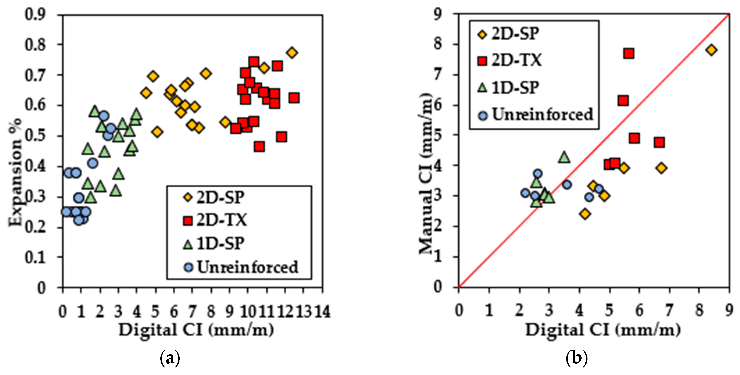 Materials 17 00813 g011