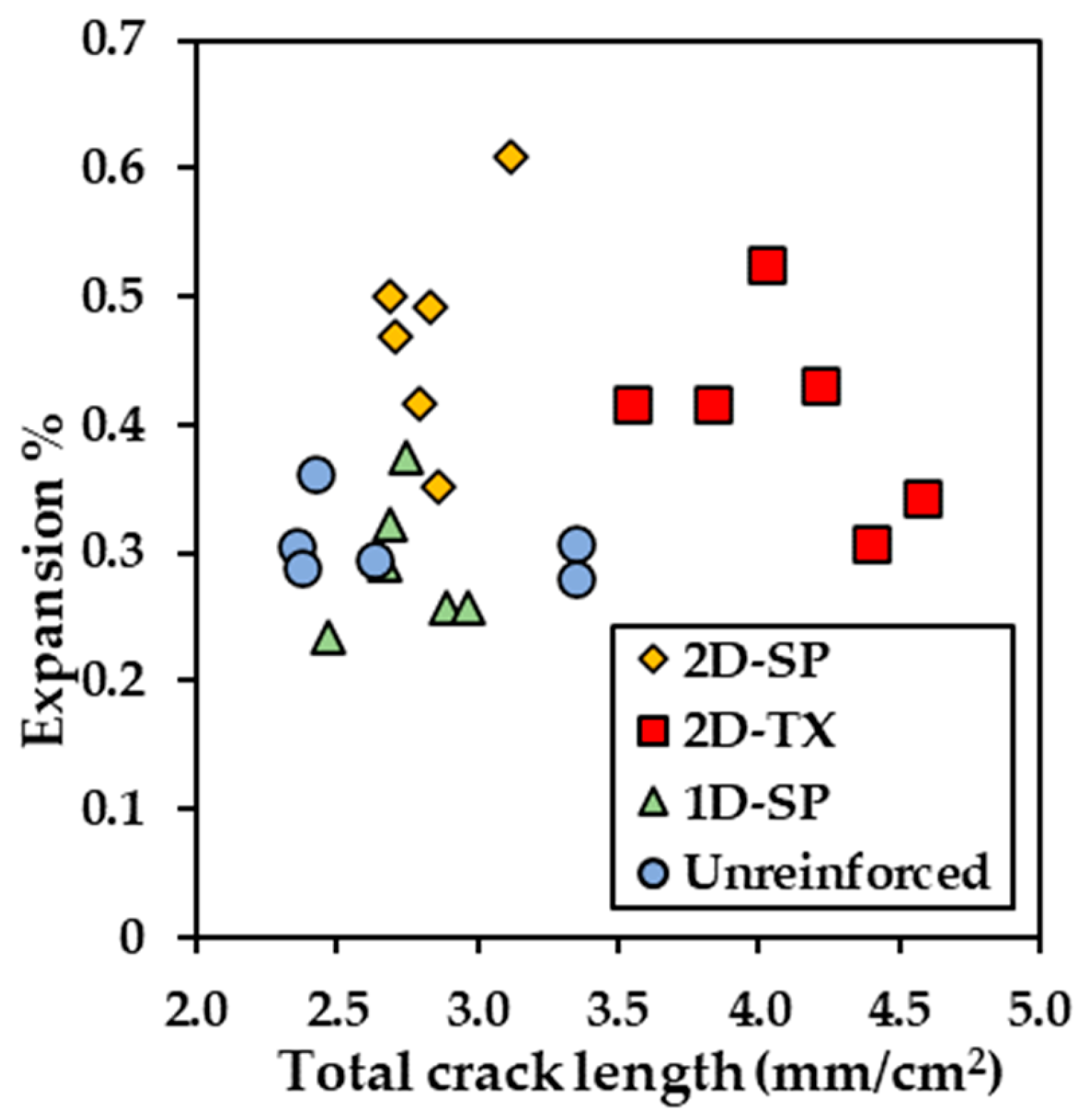 Materials 17 00813 g012