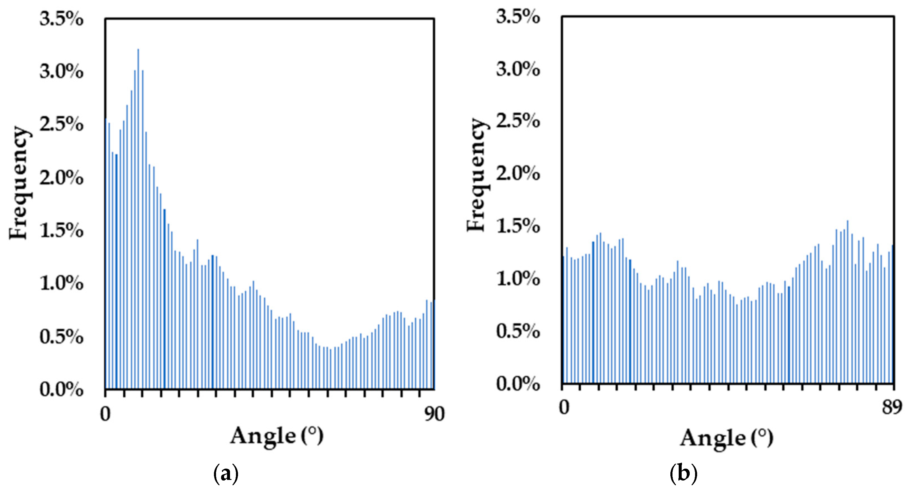 Materials 17 00813 g013