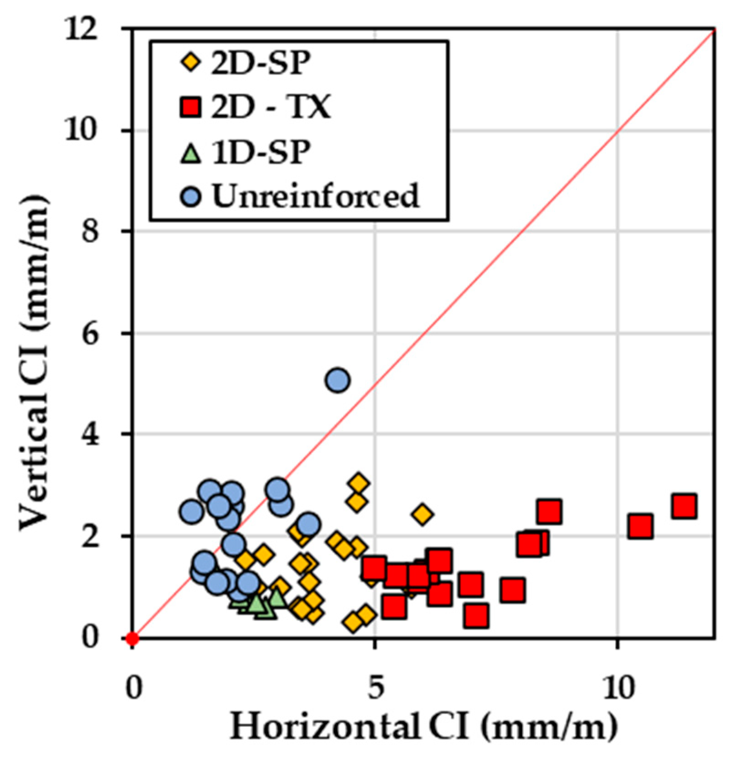 Materials 17 00813 g014