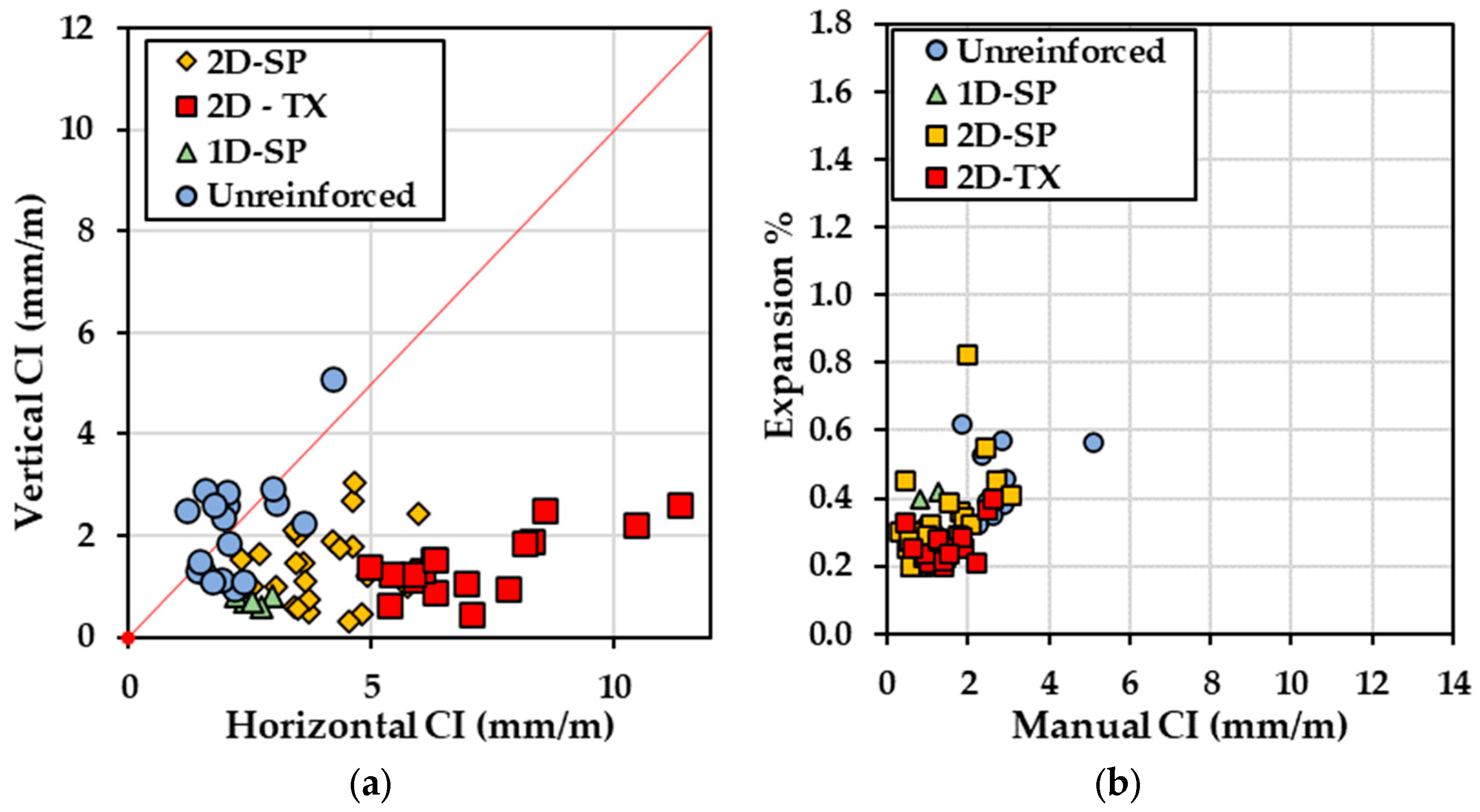 Materials 17 00813 g015