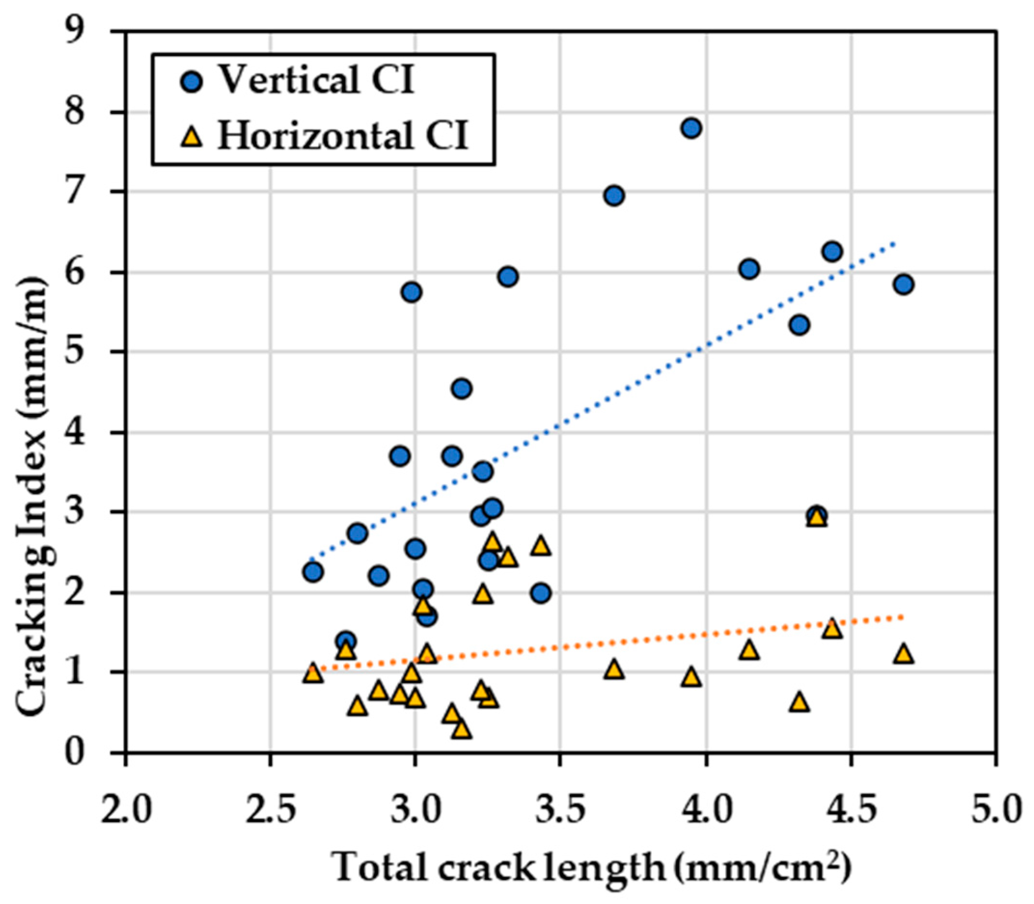 Materials 17 00813 g016