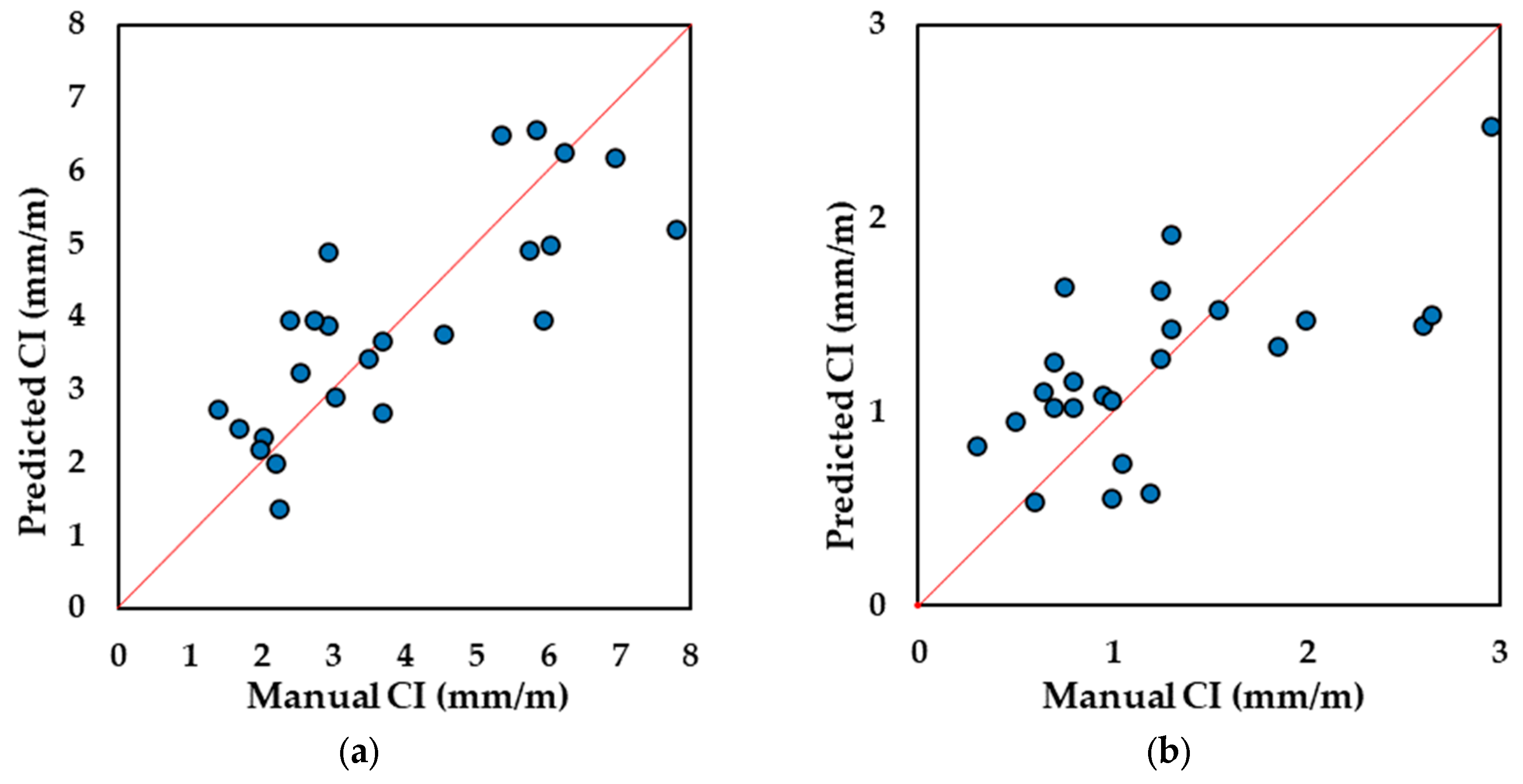 Materials 17 00813 g017