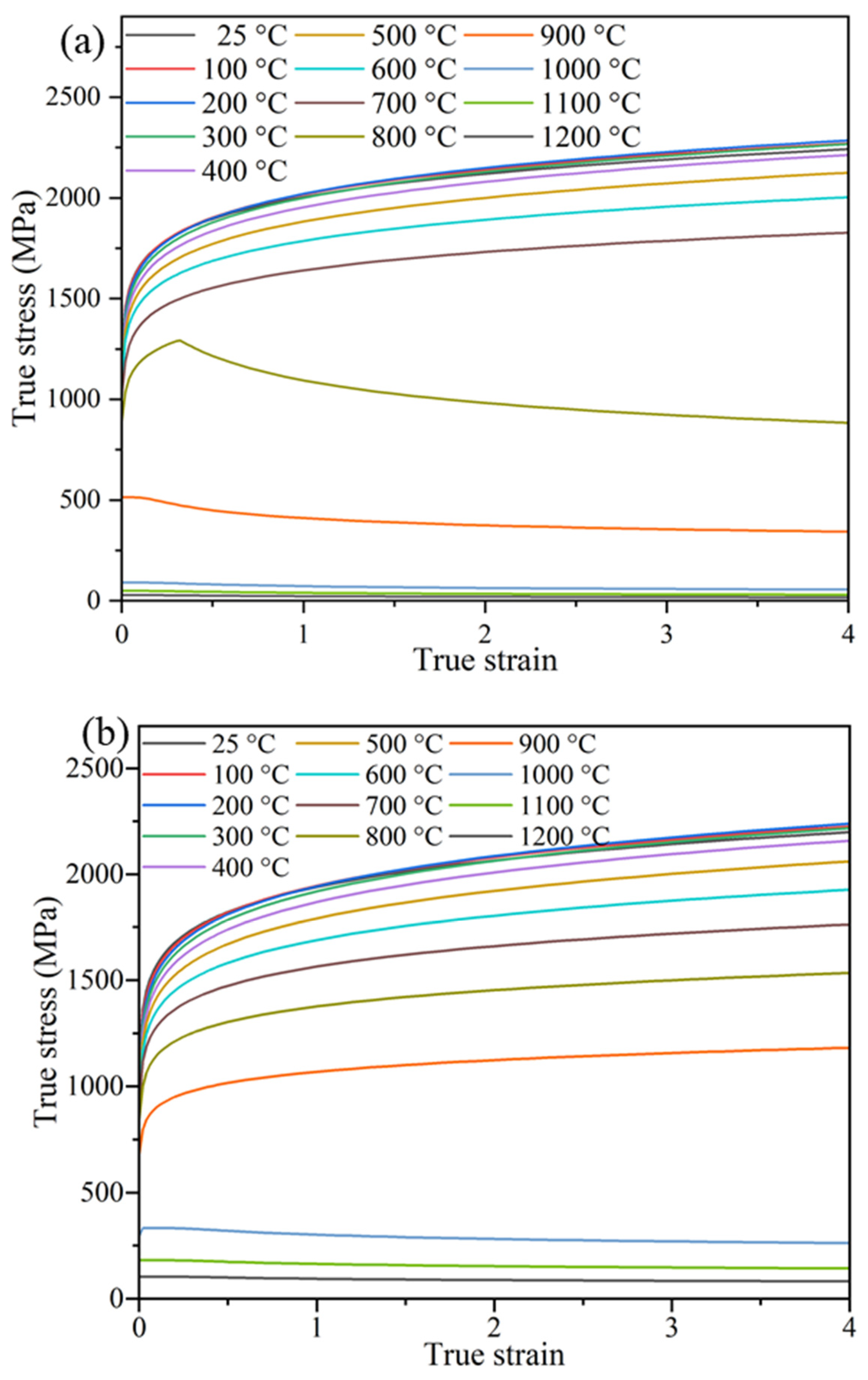 Materials 17 00815 g004