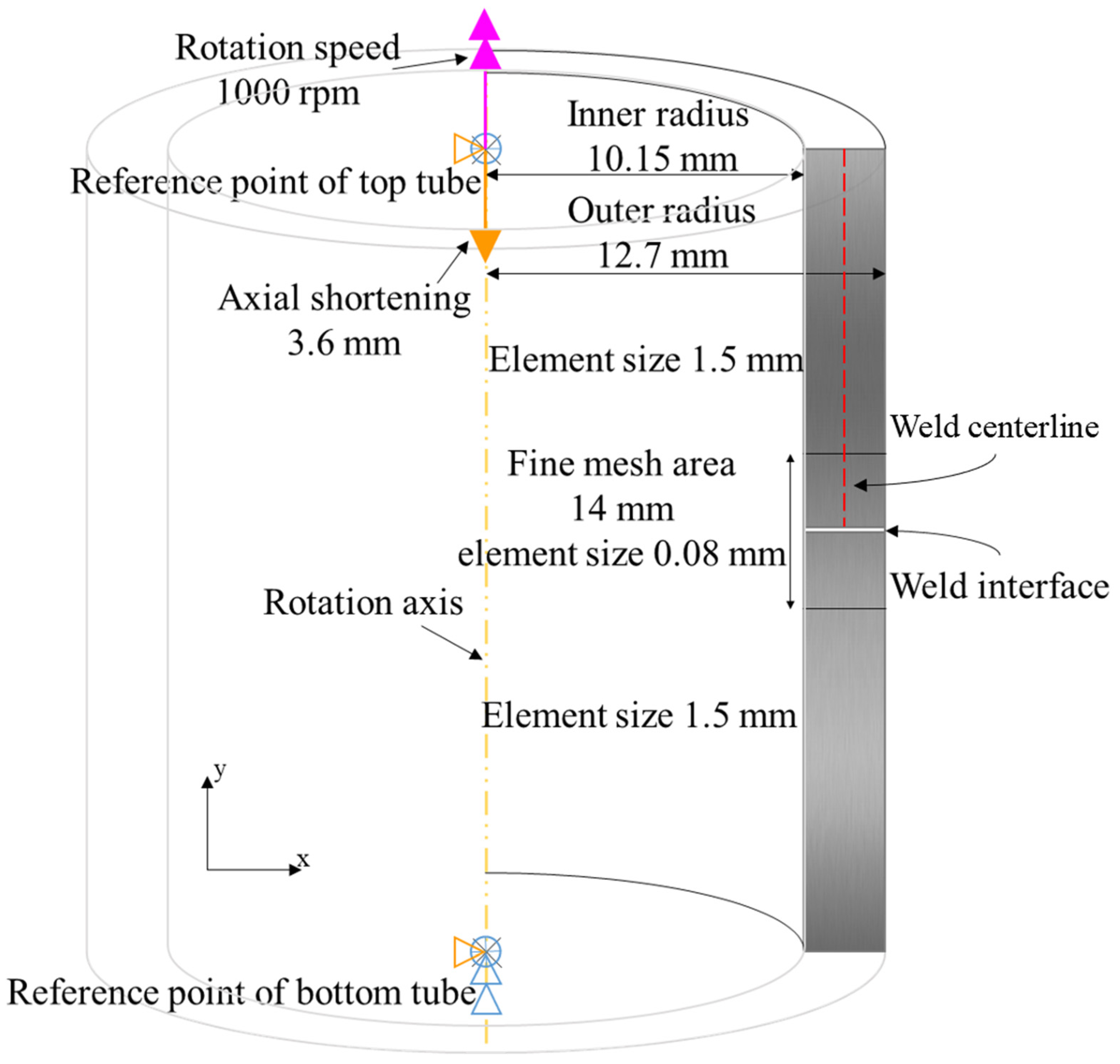Materials 17 00815 g006