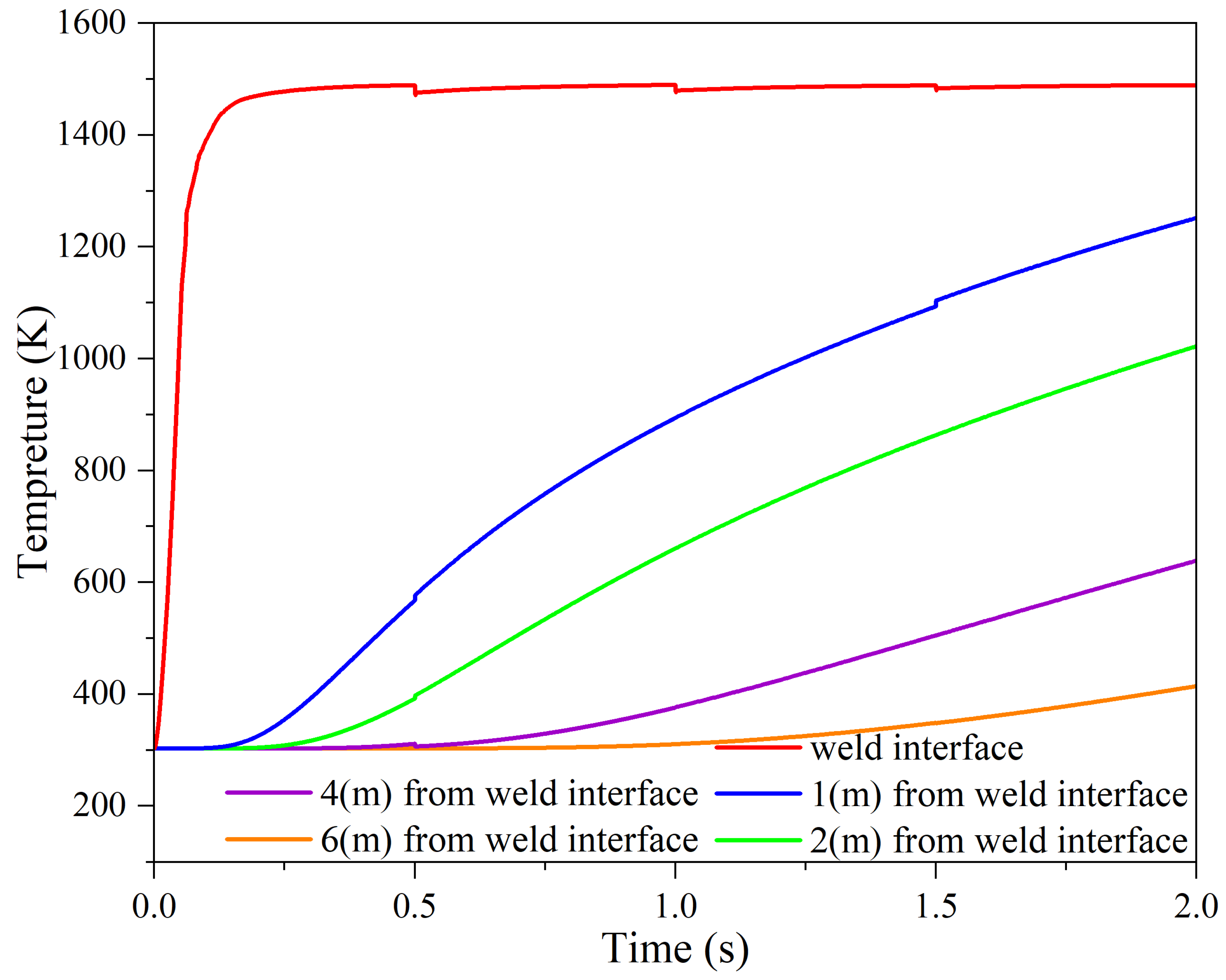 Materials 17 00815 g010